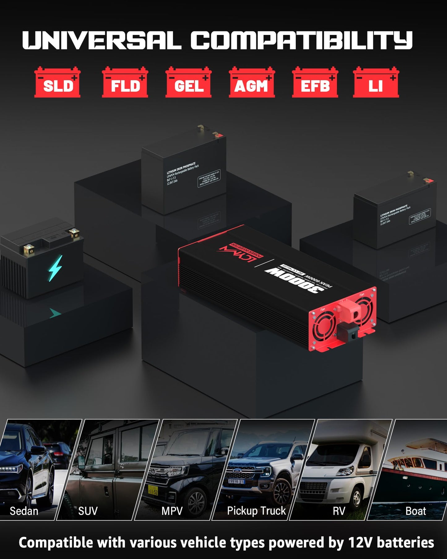 3000 Watts Power Inverter DC 12V to AC 110V/120V 6000W Peak Inverters with 4 AC Outlets Type-C PD30W/QC3.0 18W USB Fast Charging Port with LCD Display for Vehicles Home RV Car Solar Off-Grid Converter