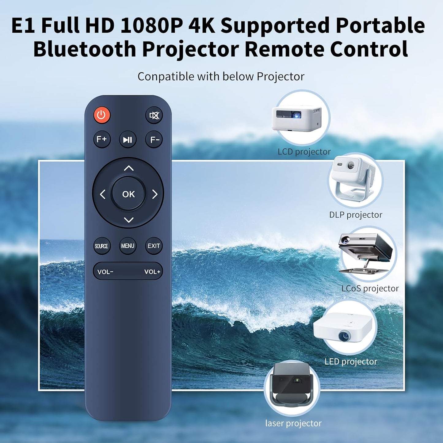 WDZP E1 1080P 4K New Projector Remote Control Replacement fit for NICPOW Full HD Supported Portable Bluetooth