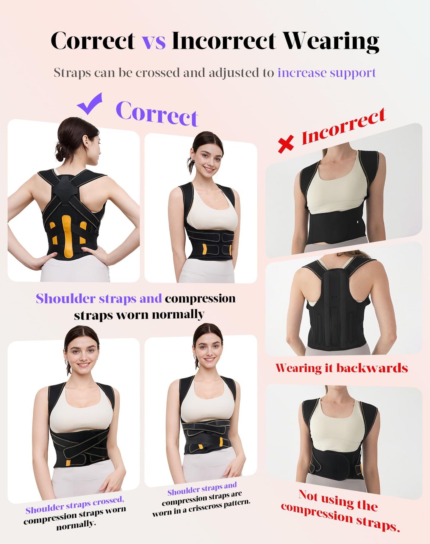 Posture Corrector for Women and Men, 5 Full Back Support Brace Rods, FSA&HSA Eligible, Adjustable Shoulder Straightener, Improving Hunchback Posture, Upper and Lower Back, Neck Pain Relief, Large