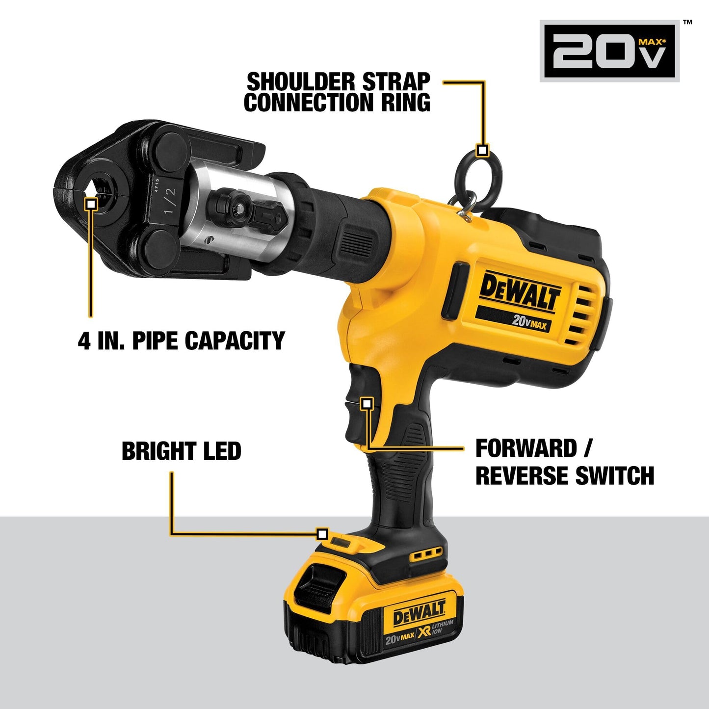 DEWALT 20V MAX Cordless Plumbing Pipe Press Tool Kit with Crimping Heads, Pro Press Tool For Copper Pipe and Stainless Steel Pipes, ½”-1 ¼”, 2 Batteries and Charger Included (DCE200M2K)
