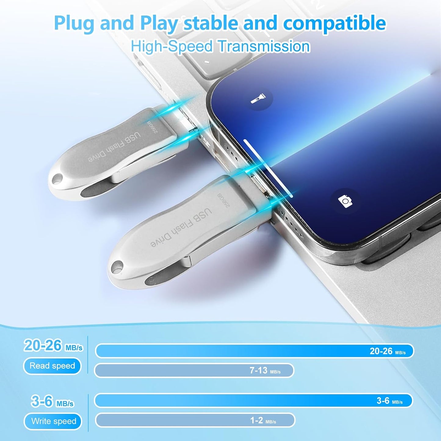 DEZOBYTE 256GB 256GB USB Flash Drive for Phone Thumb Drive Photo Stick Android USB C Memory Stick Photo Storage