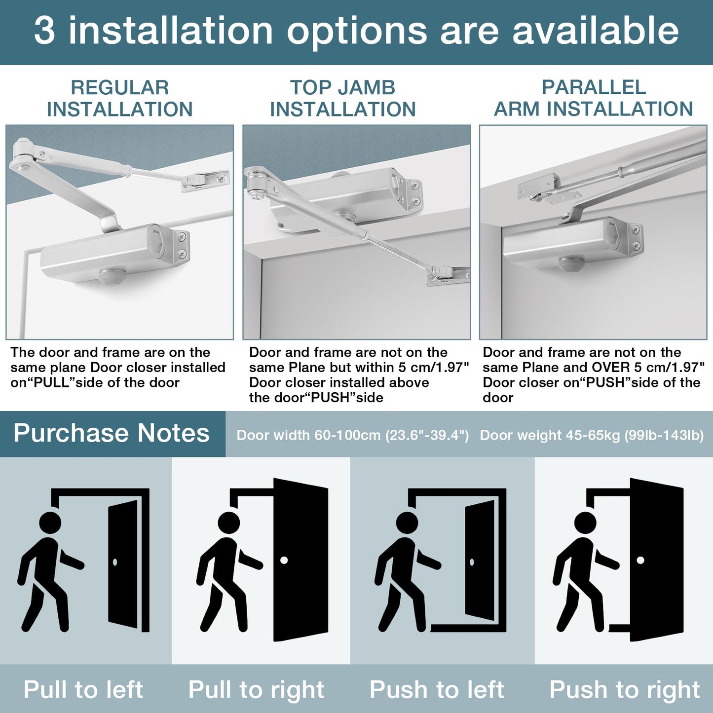Automatic Door Closer, 3 Spring Hydraulic Closure Suitable for Residential and Light Commercial Use, Quiet and Soft Door Closer, Door Weights 99~143 Lbs Easy Install (Silver)