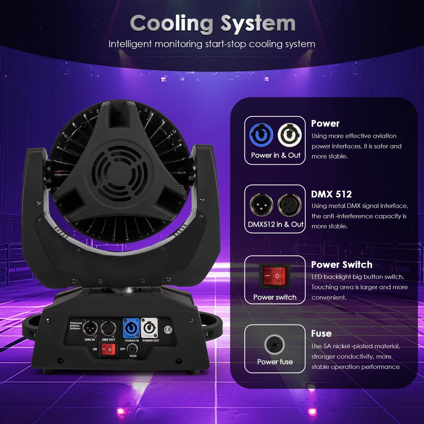 SHEHDS LED Moving Head Light 36x18W Wash Zoom Effect (15-90 Degree) DJ Lights RGBWA+UV 6IN1 DMX 512 Touch Screen Stage Lights for Christmas Wedding Disco Party