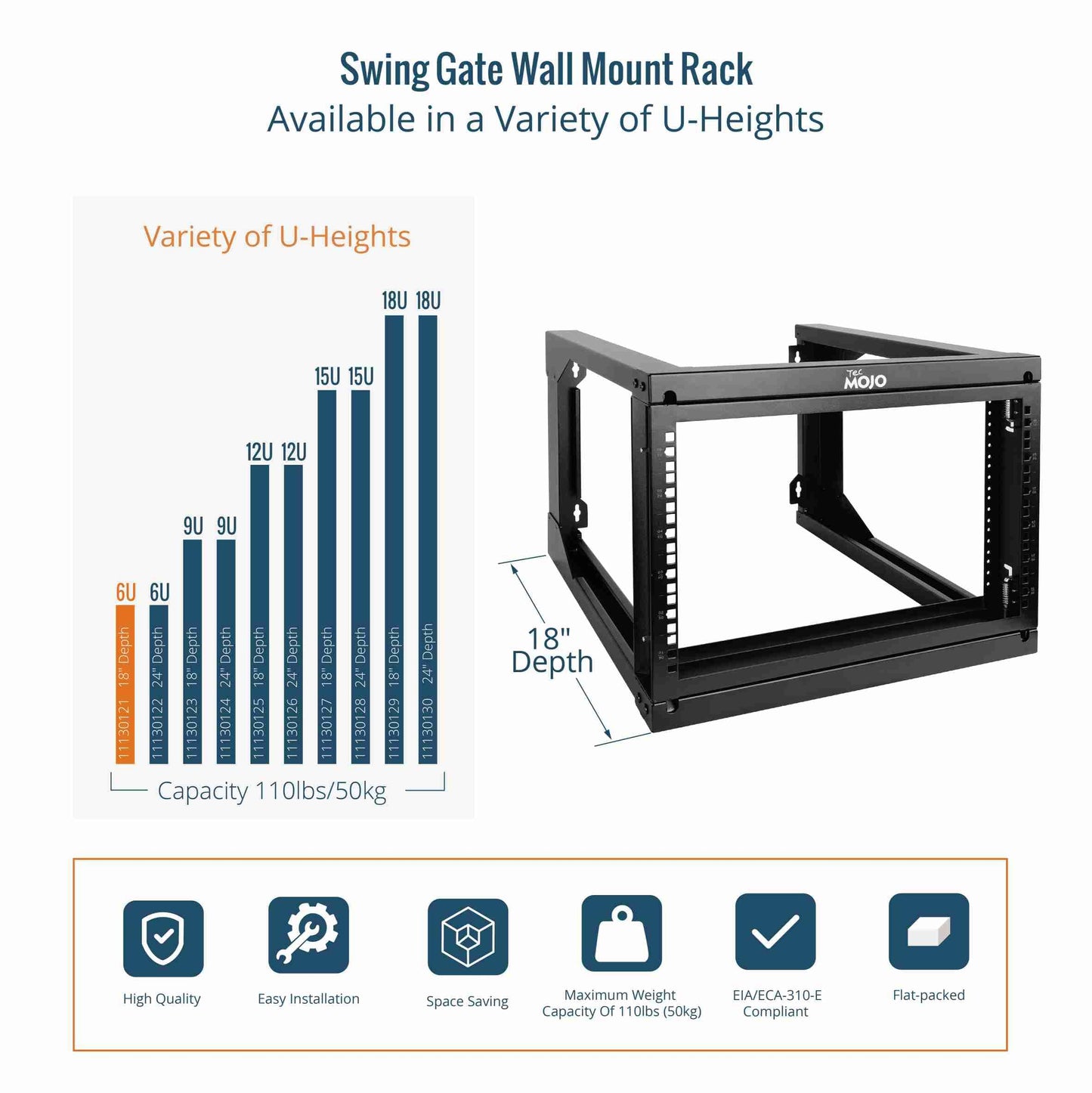 Tecmojo 6U x 19" x 18" Black Alloy Steel Wall Mount Server Rack with Swing Gate & 2U Lockable Drawer, 110lbs Load Capacity