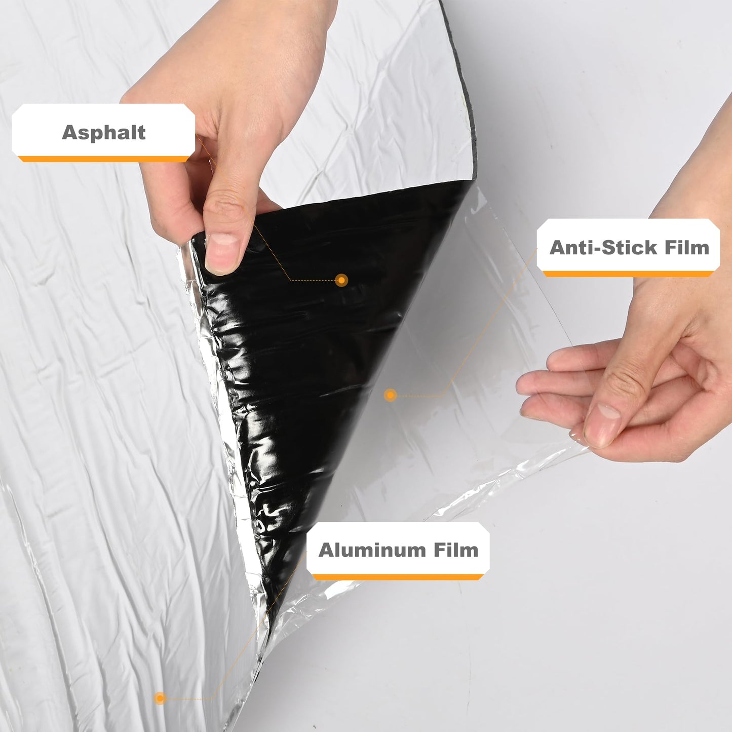 foriy Waterproofing Membrane 39.6in x 196.9in Self-Adhesive Roofing Felt, Bitumen Waterproof Repair Tape Roof Underlayment Protector Roll Patch Seal Tape Roof Cladding for Roof Leak (3.3x16.4ft)