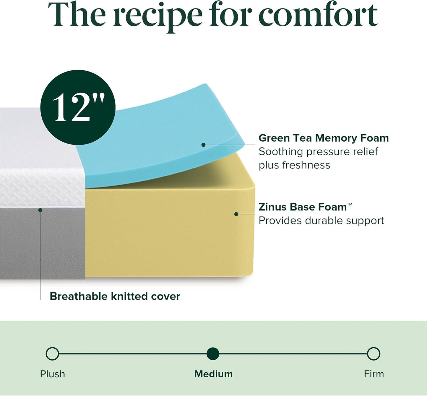 Zinus 12 Inch Green Tea Memory Foam Mattress - Queen Size, Fiberglass Free, Medium Feel, Breathable Design