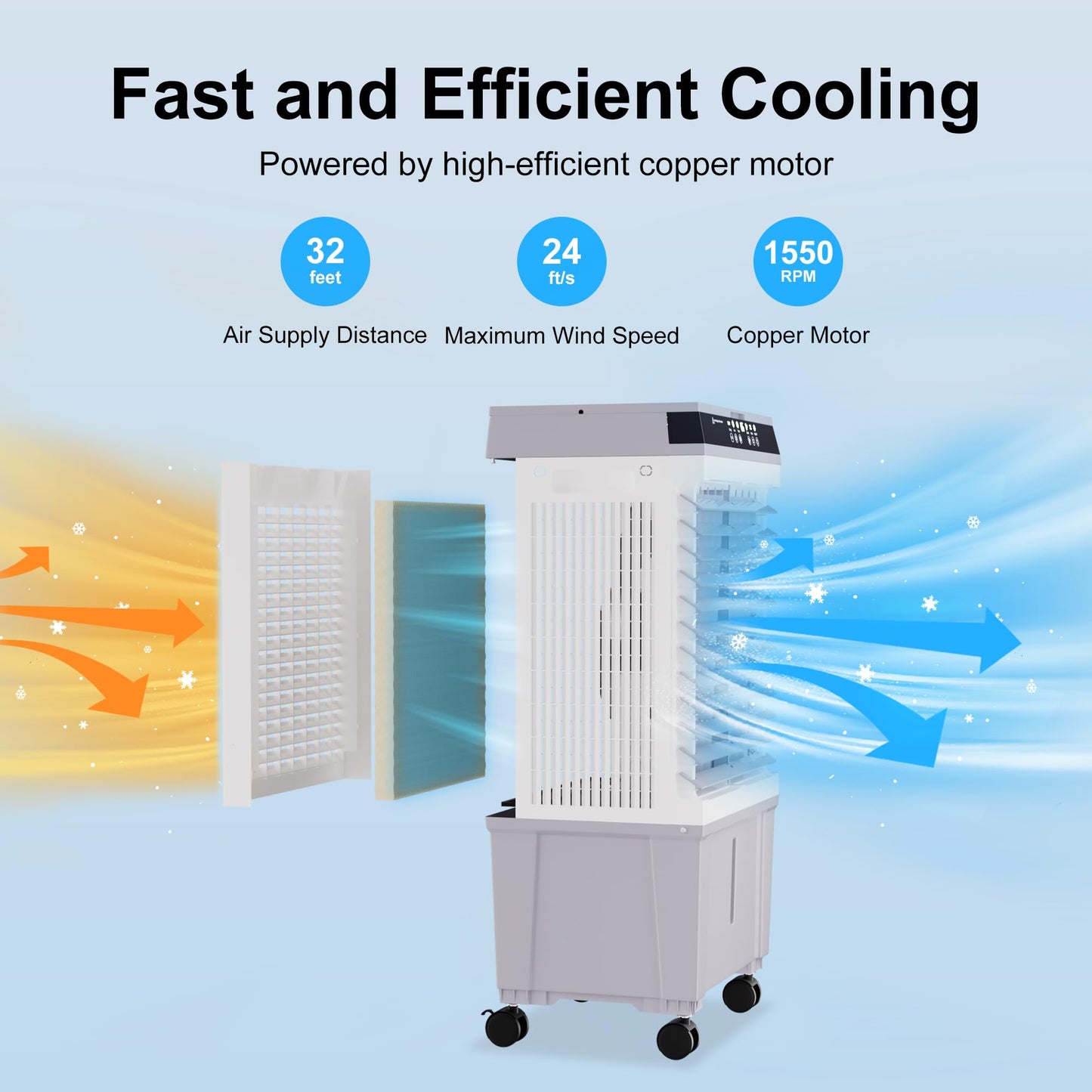 Uthfy 1800 CFM Swamp Cooler Air Conditioner, 3-IN-1 Portable Evaporative Air Cooler with 5.3 Gal Water Tank, 6 Ice Packs, Remote, 12H Timer, 120° Oscillation, Cooling Fan for Room Bedroom Home Office