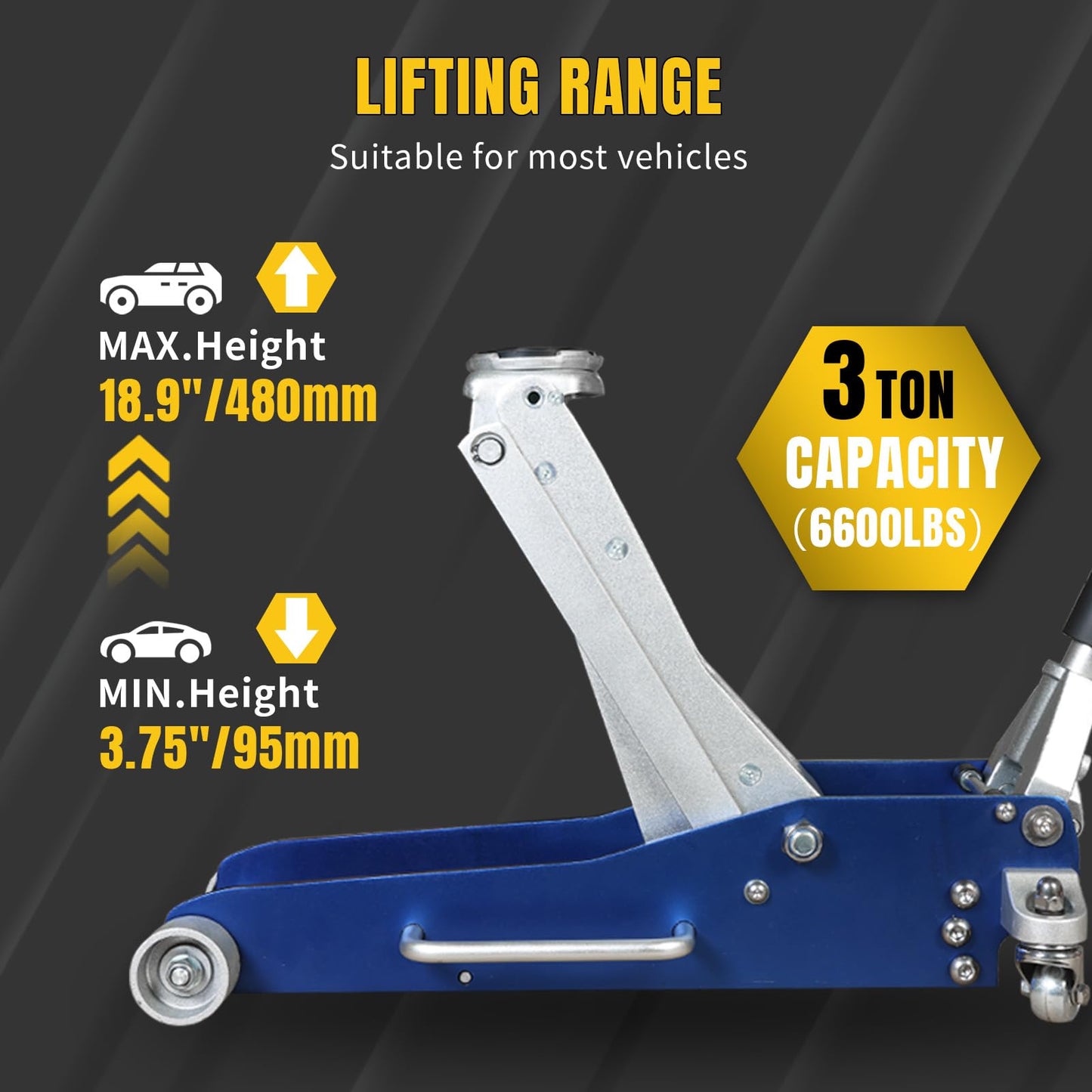 YELLOW JACKET 3 Ton Floor Jack Full Aluminum Ultra Lightweight Quick Rise Racing Floor Car Jack with Dual Pump Fast Lifting Low Profile Jack for Vehicle,6600 lbs Capacity