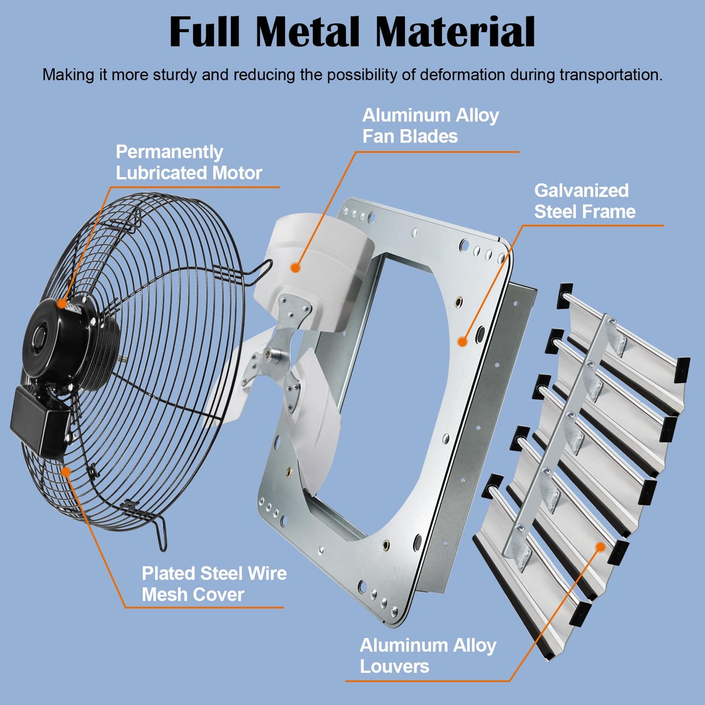Hiorucet 20 Inch Shutter Exhaust Fan Wall Mounted, 3500CFM High Speed Low Noise Aluminum Louvered Exhaust Fan with 1.8m Power Cord for Greenhouse, Garage, Shop, Attics, Chicken Coop Ventilation Fan.