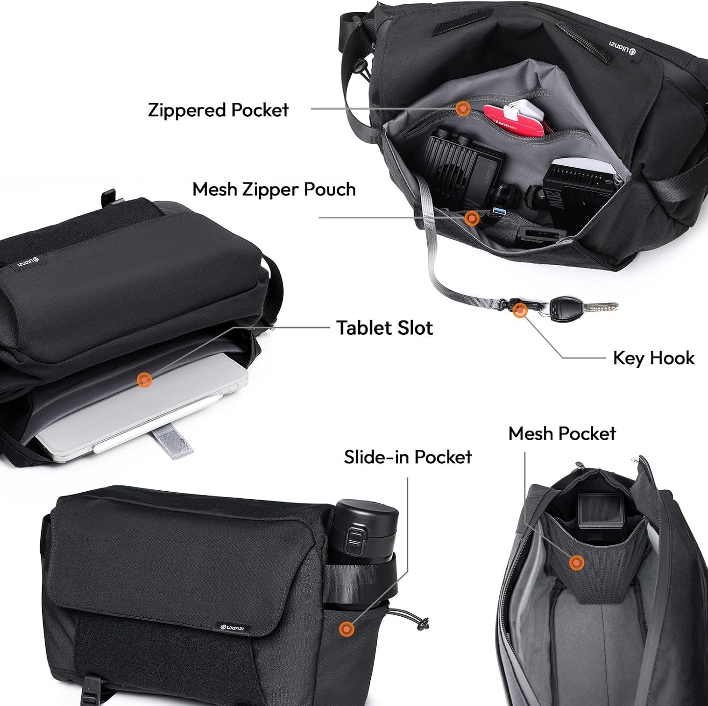 BP11 8L ULANZI Camera Sling Bag with Tripod Holder for Men Women, Lightweight Splash-proof DSLR/Mirrorless Anti-Theft