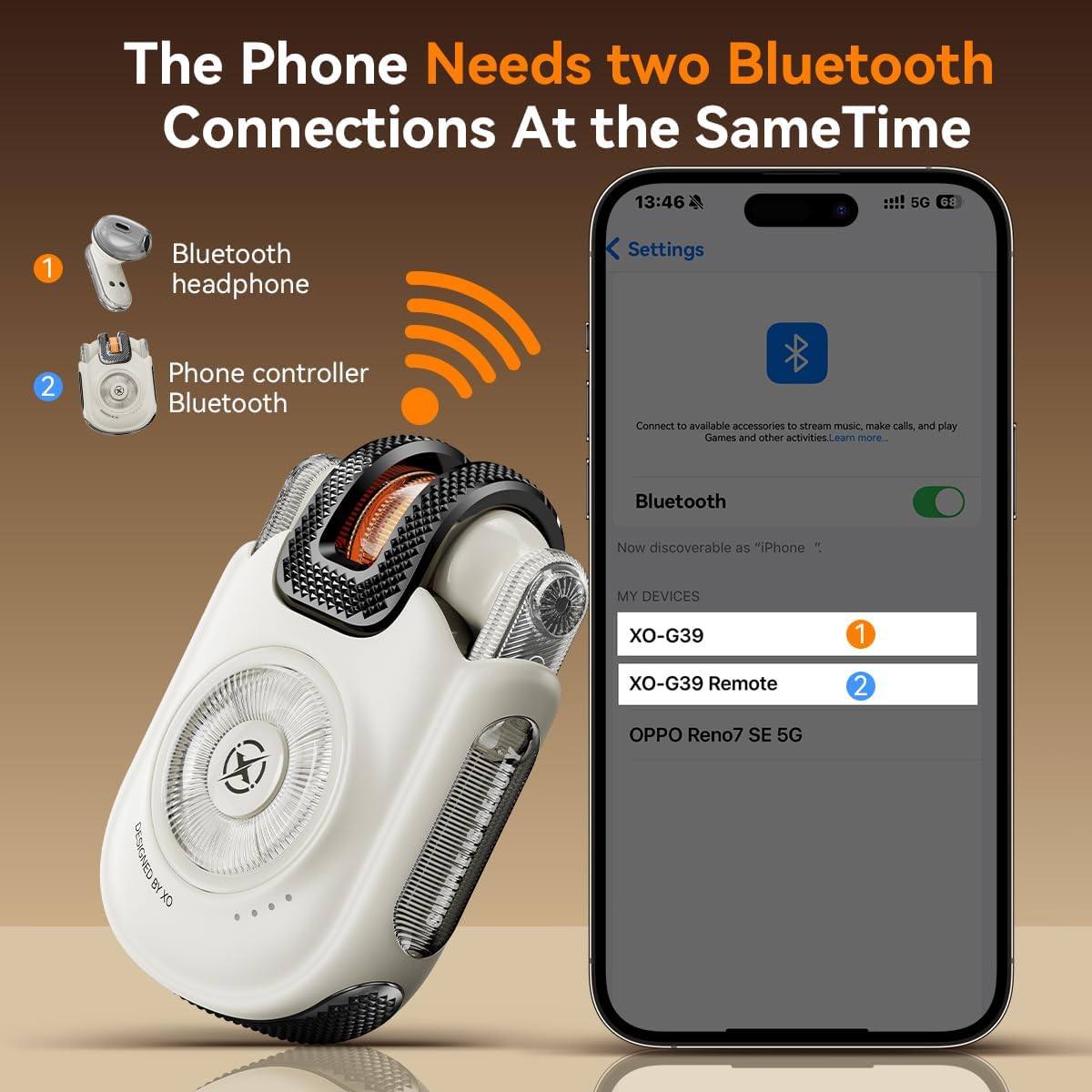 5.4 IPX5 Commute Wireless Earbuds with Video Control & Camera Shutter, BT HiFi Stereo Sound, Long Playtime, Fast