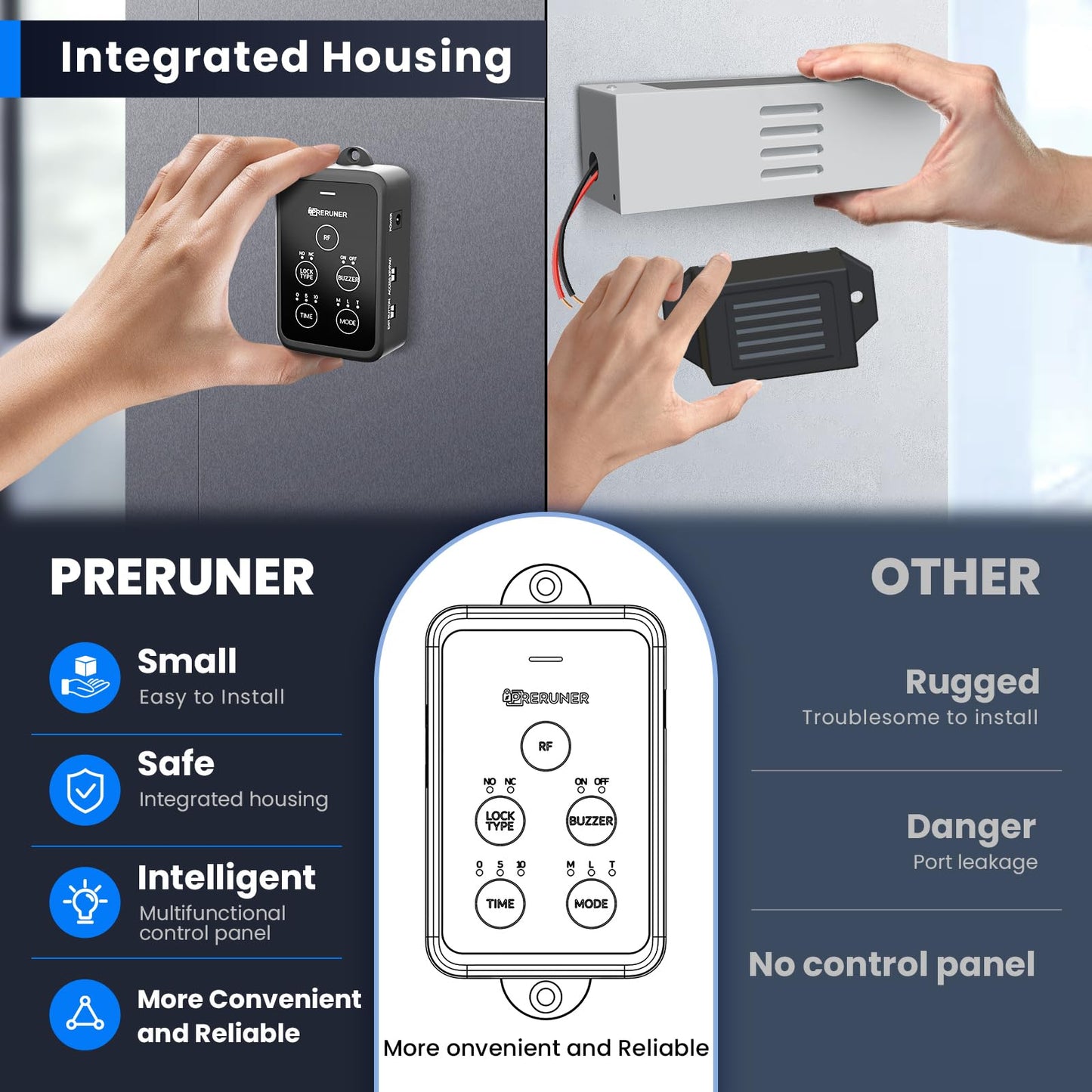𝙐𝙥𝙜𝙧𝙖𝙙𝙚 600lbs Electromagnetic Door Lock Access Control Outswinging.600lbs/280kg Electric Door Magnetic Lock Kit System with 2 Remote Control、Integrated Power Box