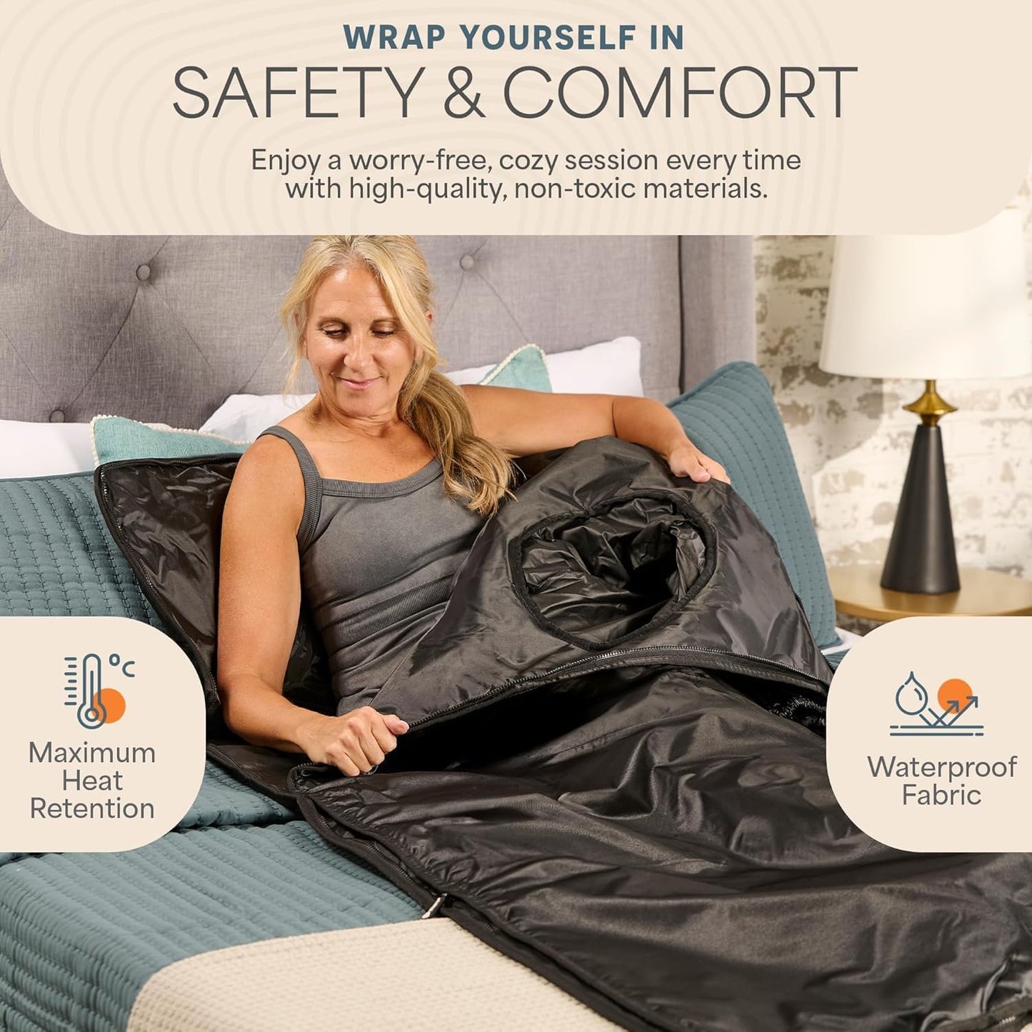 LifePro CozyWrap Sauna Blanket with Dual-Zone Heat— Infrared Sauna Wrap for Deep Sweating & Relaxation — Portable Infrared Blanket 90–180°F Temp Control & 5 Thermal Wraps Included
