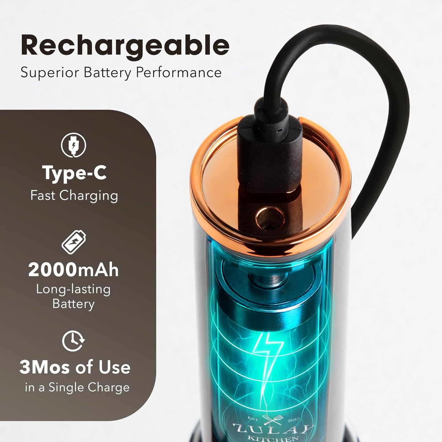 Zulay Kitchen Rechargeable Milk Frother - Powerful 2-Speed Motor, 4 Whisks, Waterproof - Dark Copper Drink Mixer for Lattes & Cappuccinos