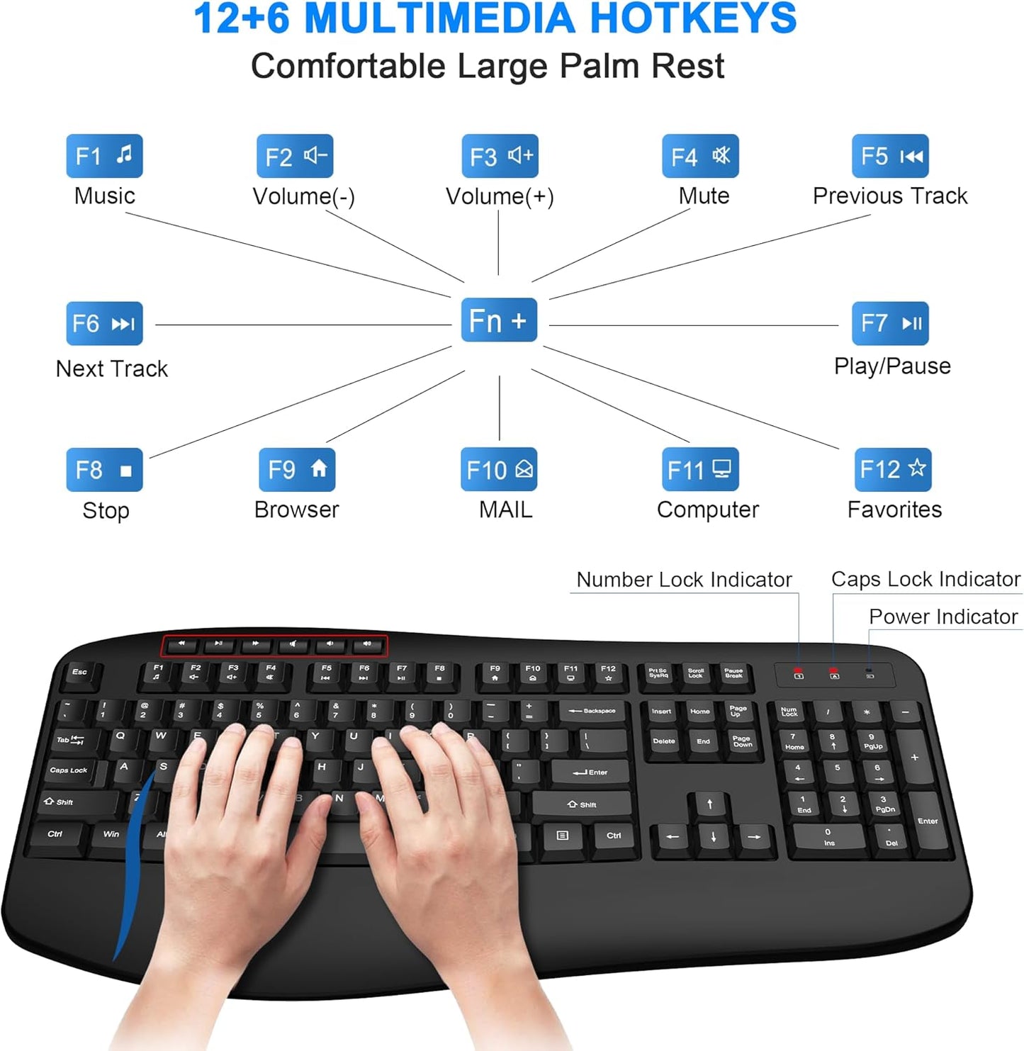 EDJO 2.4G 3 Wireless Keyboard and Mouse Combo, Full Size Ergonomic Keyboard with Palm Rest, Comfortable Natural Typing