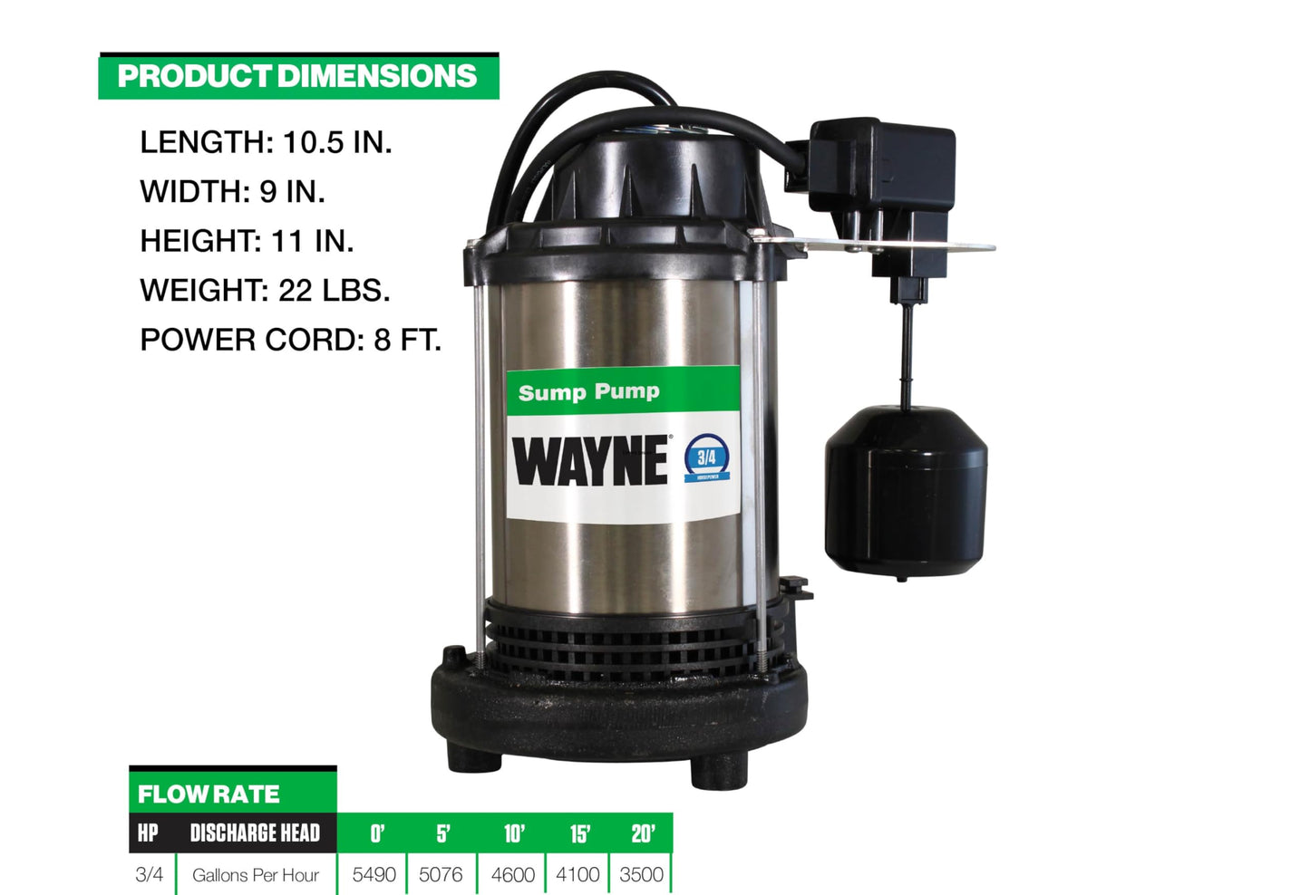 Wayne 3/4 HP Heavy Duty Submerisble Cast Iron and Stainless Steel Sump Pump with NEW Switch - Removes up to 5,490 Gallons of Water Per Hour