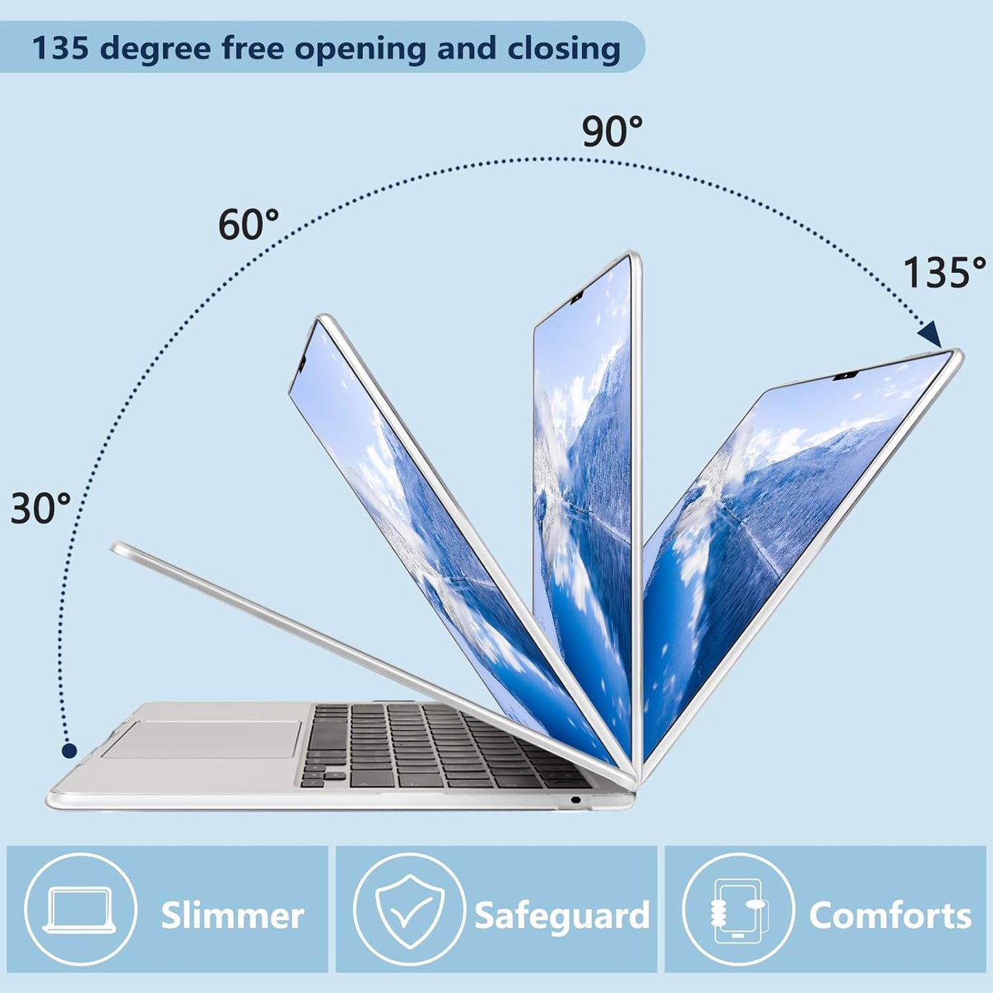 MecBevia 2026 M5 13 inch 2026 2025 2024-2022 M5 A3449 M4 A3240 M3 A3113 M2 A2681, Compatible with MacBook Air Case
