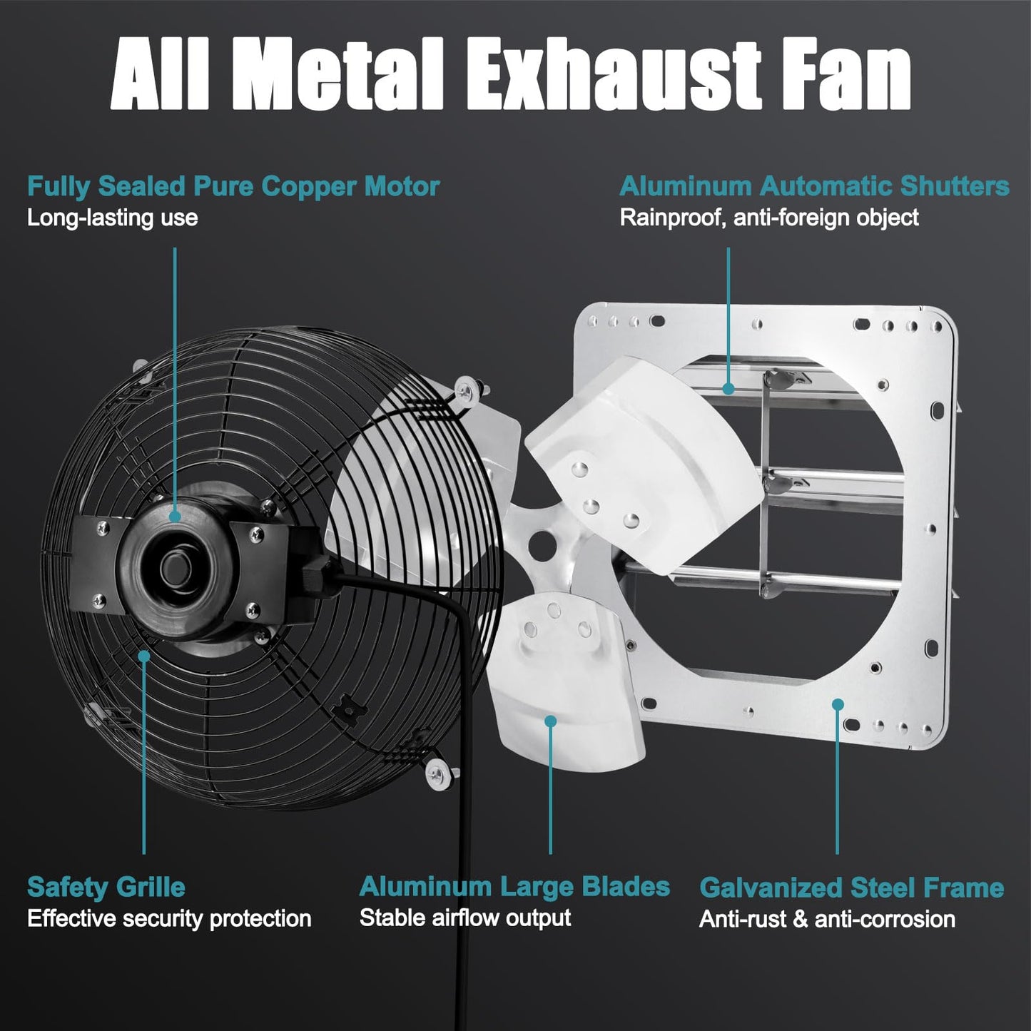Criditpid 14 Inch Shutter Exhaust Fan, 1088 CFM Wall Mounted Attic Fan, Greenhouse Fan with Speed Controller and Thermostat for Garages, Warehouse, Shed, Basement, Chicken Coops Ventilation, 1450 RPM