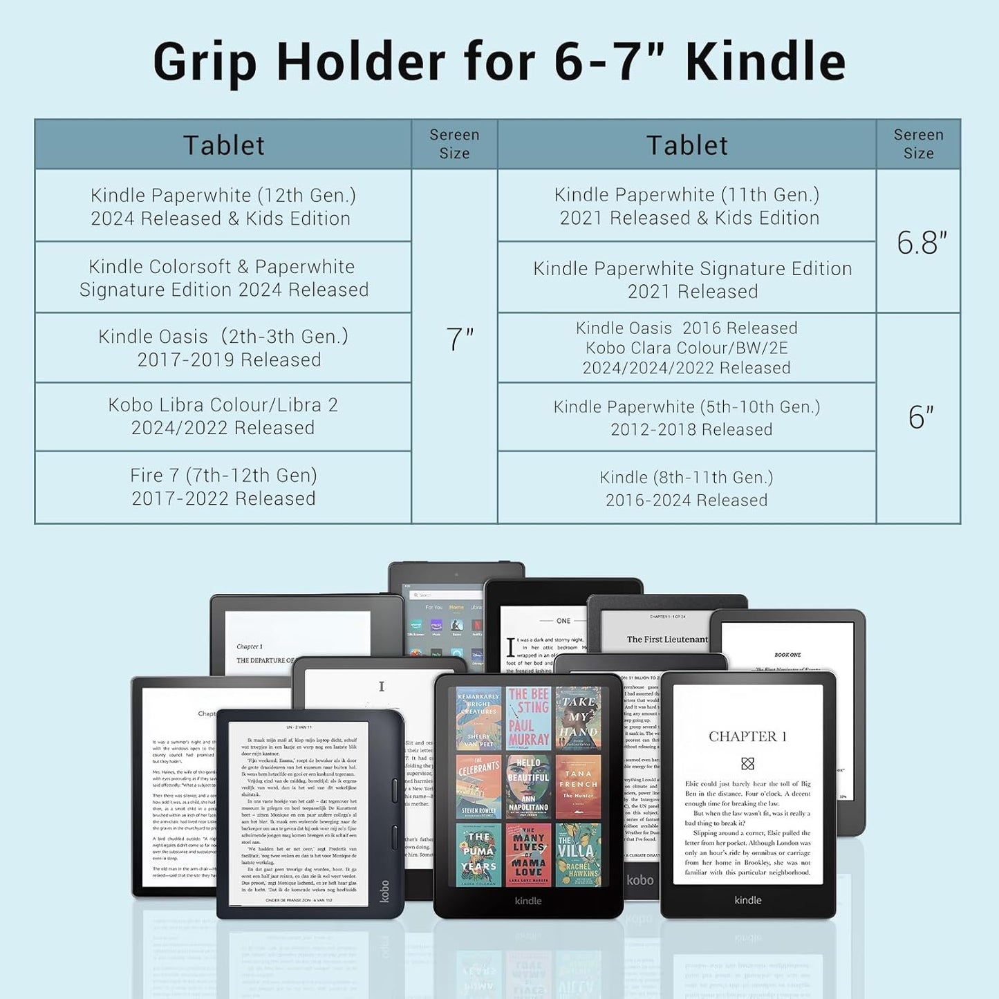 CoBak 6-7" Hand Strap for Kindle/Voyaga/Lenovo/Sony E-Book/Kindle Fire/Kobo/Tablets, Convenient for Bedtime Reading