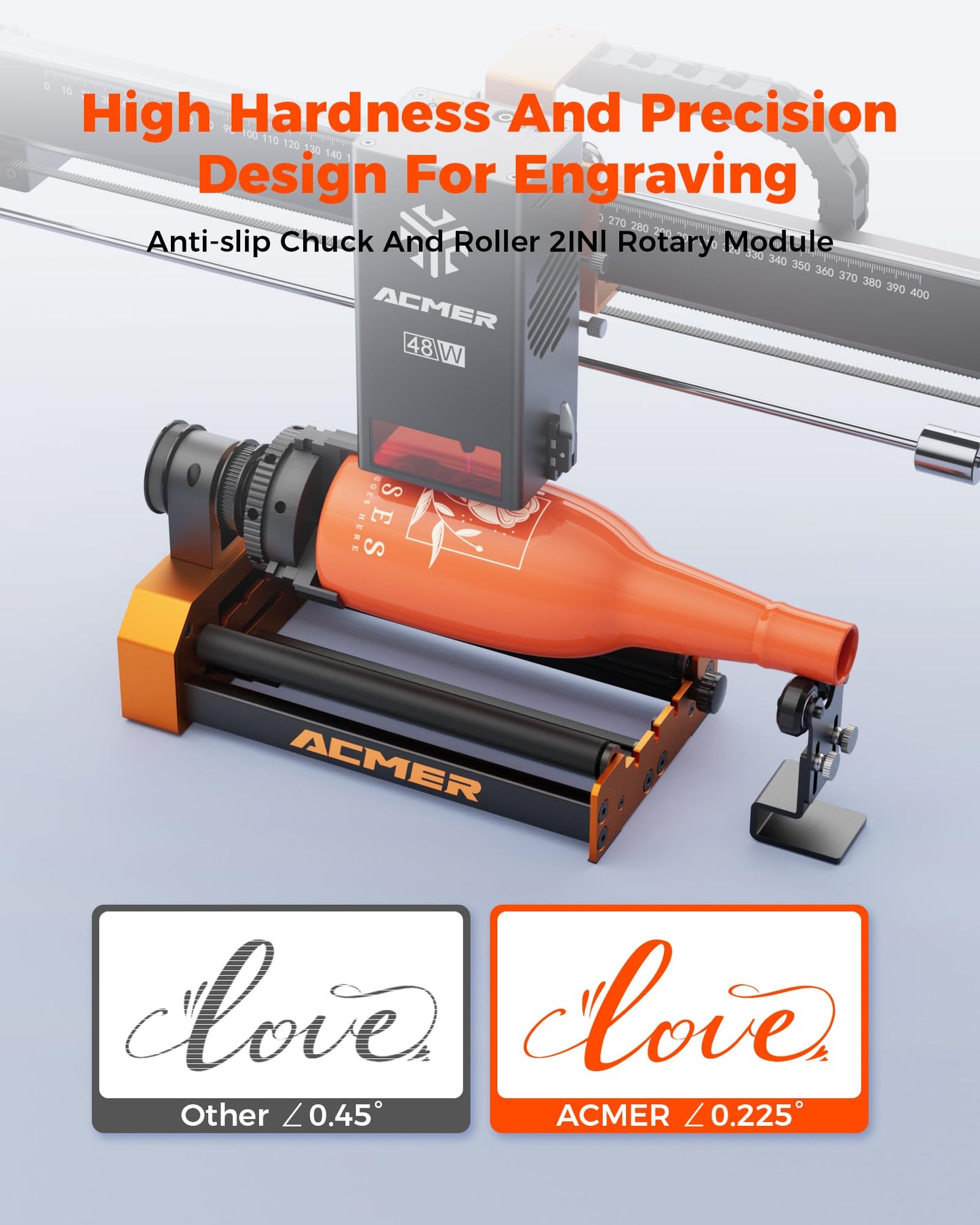 ACMER M4 Laser Rotary Roller, 360° Y-Axis Rotary Attachment for Laser Engraver, 3–150mm Adjustable Engraving Space, for Cylindrical Objects, Rings, Compatible with Most Laser Engravers
