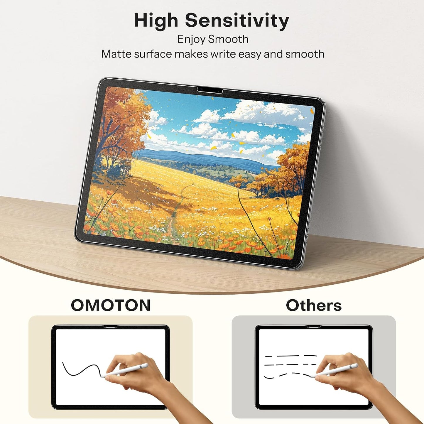 13 Inch M5/M4 (8th/7th Gen,2025/2024), 2 Pack OMOTON PAPERSENSE Paper Screen Protector for iPad Pro Matte Layer