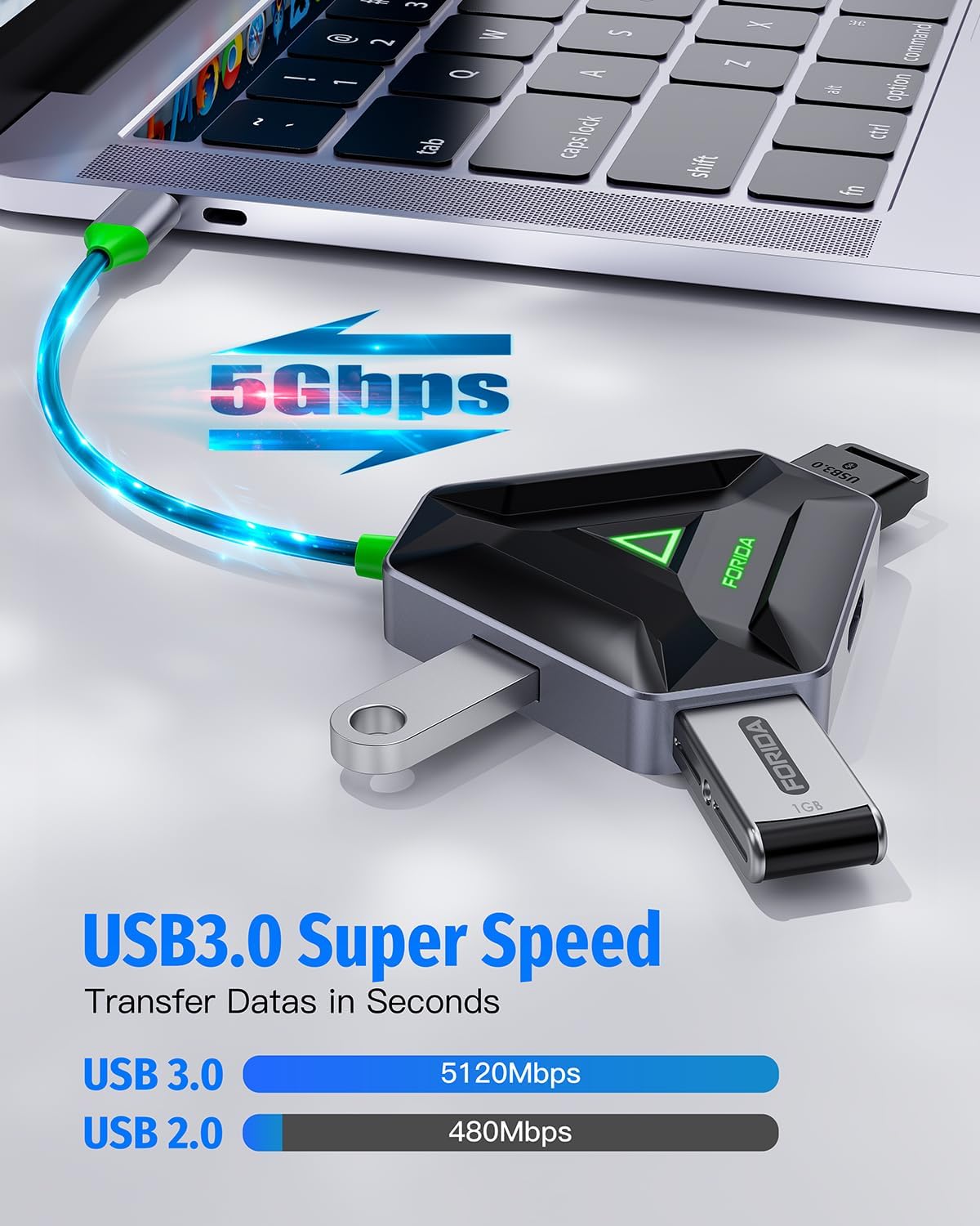 FORIDA 3 3.0 4K (4K@30HZ Multiple USB C Hub, USB Docking Station with HDMI Adapter, USBA Splitter Data Ports & SD/TF