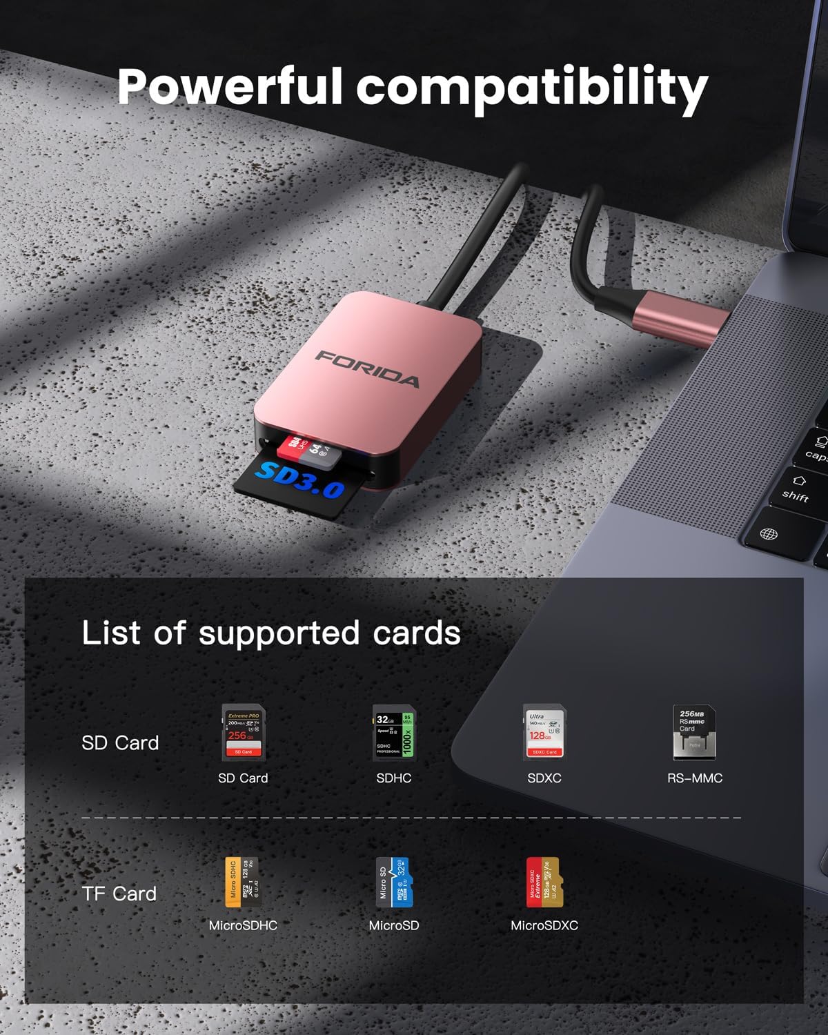 FORIDA 2 1 3.0 SD Card Reader, in Micro SD Card Reader USB C High Speed Dual Card Adapter for iPhone/iPad/MacBook/Mac