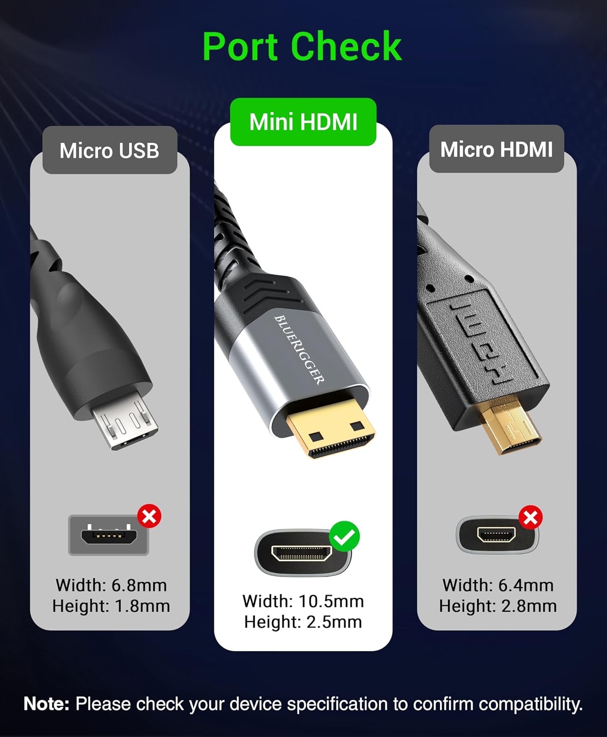 (4K 60Hz BlueRigger Mini HDMI to HDMI Adapter HDR, Mini HDMI Male to HDMI Female) - Compatible with DSLR Camera