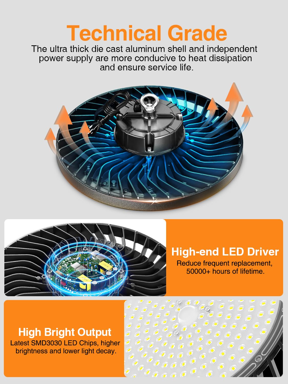 ONLYLUX 300W Super Bright UFO LED High Bay Lights 8 Pack 6000K Daylight, 45000lm, Led Shop Lights (1200W MH/HPS Eqv.) with US Plug 5ft Cable for Garage Plug & Play Lighting for Warehouse
