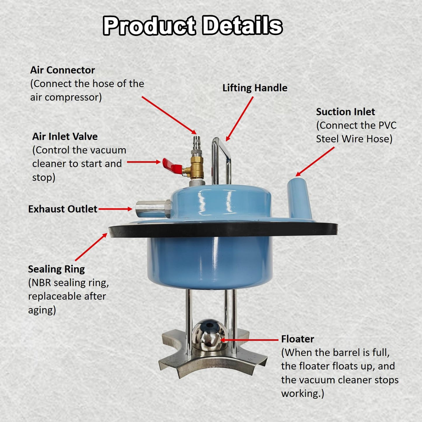 INTBUYING Pneumatic Vacuum Cleaner, Stainless Steel Industrial Iron Chip Oil Absorber with 30L Large Capacity