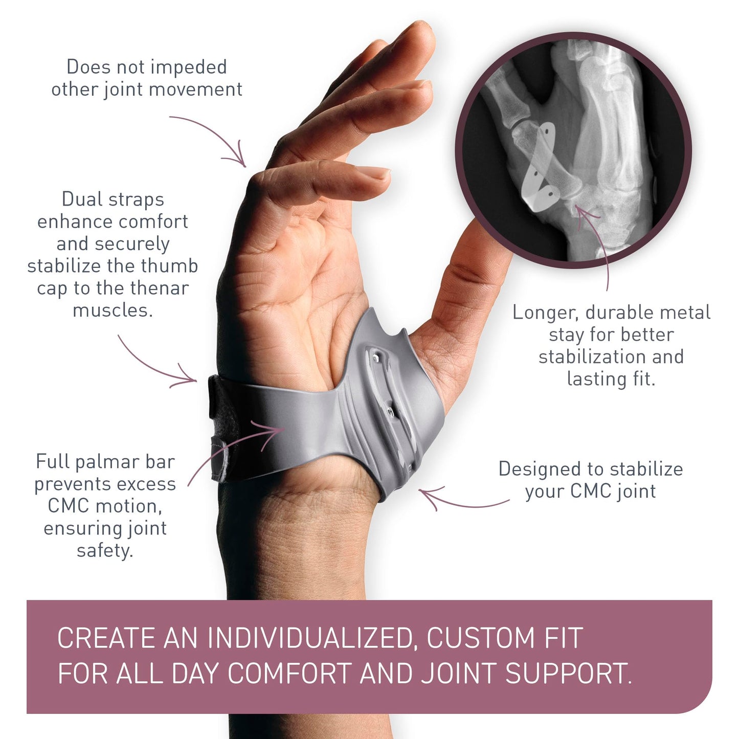 PUSH MetaGrip CMC Thumb Brace for Osteoarthritis CMC Joint Pain. Stabilizes Thumb CMC Joint Without Limiting Hand Function. (Left, Women’s X-Small)