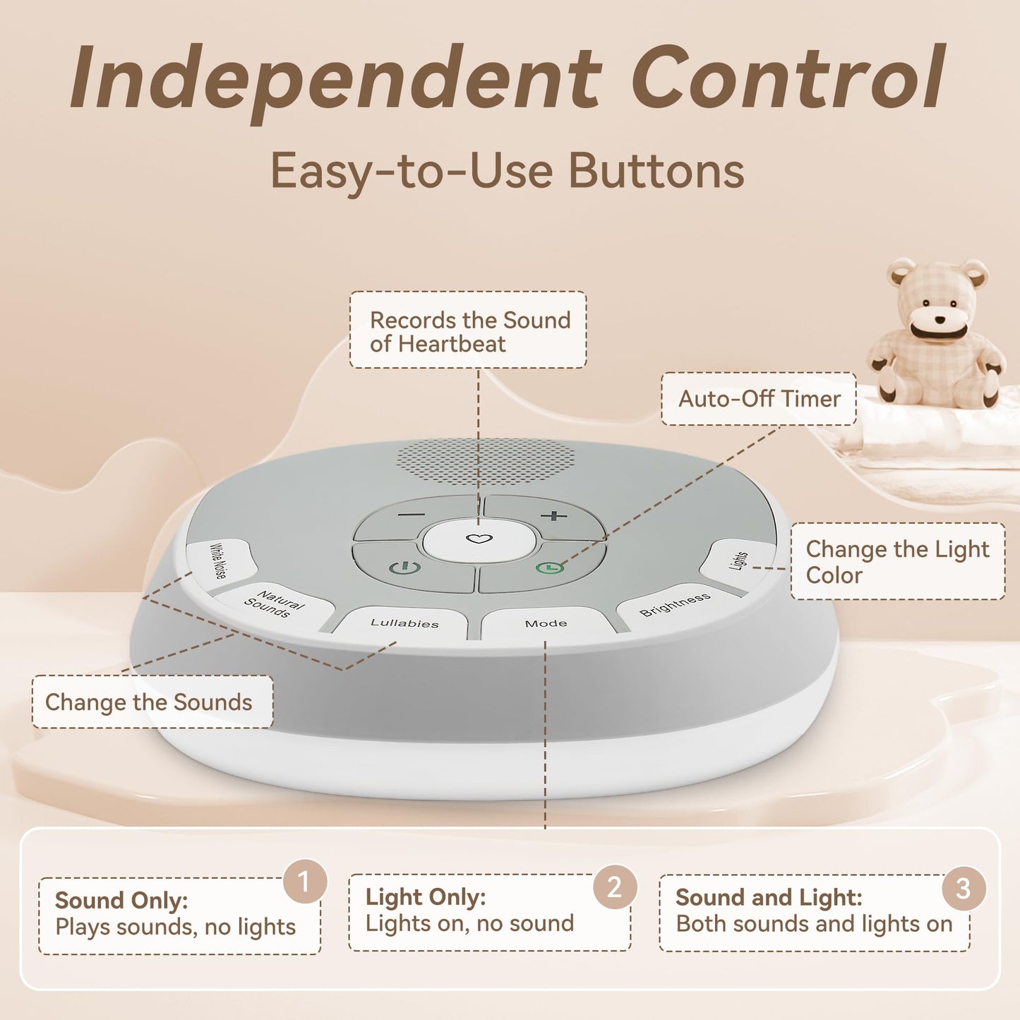 White Noise Sound Machine Baby | 20 Soothing Sounds and Night Light for Sleep and Relaxation | Heartbeat Sensor Mimics Mom’s Heartbeat for Newborns | Adjustable Volume and Auto-Off Timer (White)