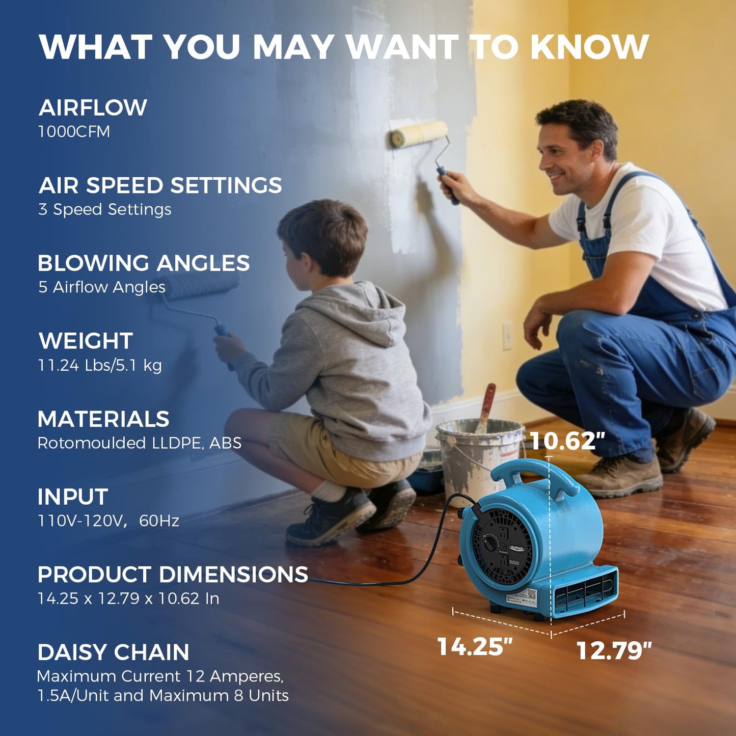 ALORAIR 1000 CFM Air Mover Blower Fan for Drying, Ventilating, Exhausting, Cooling, Utility Timer Fan with 3 Speeds, 5 Adjustable Angles, 10ft Long Cord for Home, Industrial, Commercial Use - GE1000A