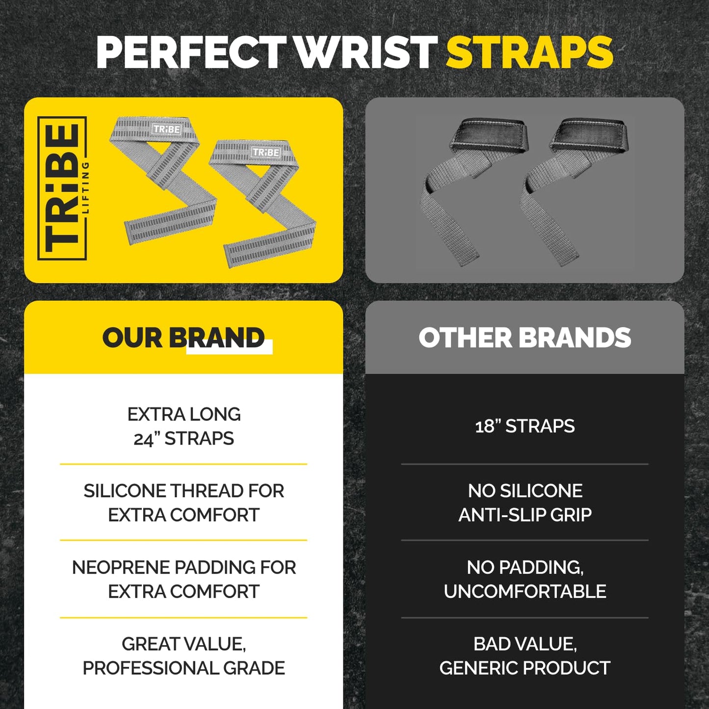 Tribe Lifting Wrist Wraps and Lifting Straps for Weightlifting - Heavy Duty Wrist Straps for Weightlifting Men - Gym Wrist Wraps for Bench Press, Deadlift Straps for Weight Lifting Accessories