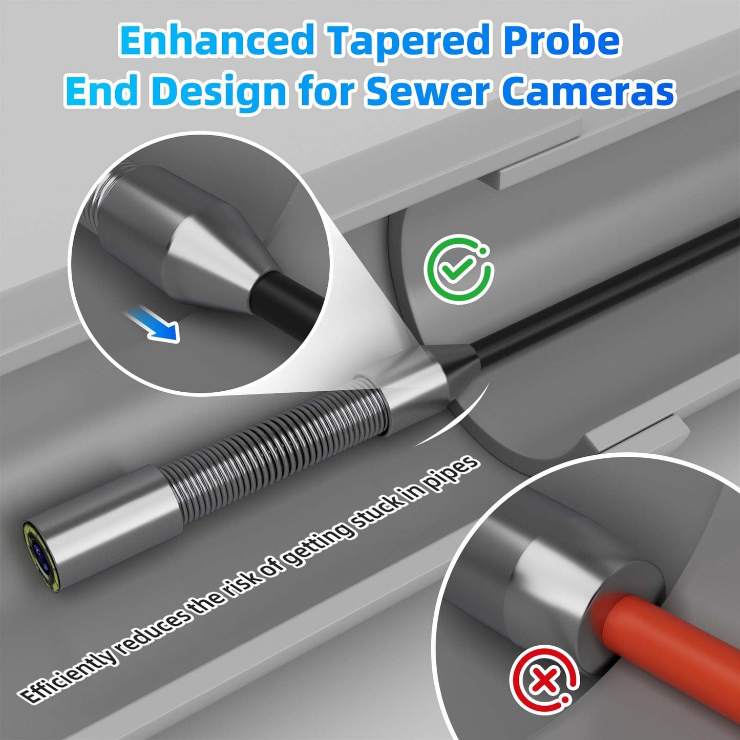 Sanyipace 18MM Sewer Camera, 66FT/20M Drain Inspection Camera with Microphone and Speaker, 1080P IP68 Waterproof Pipe Camera with 8 LEDs, Stiff Cable for Drain Duct Plumbing Inspection, 32GB Card