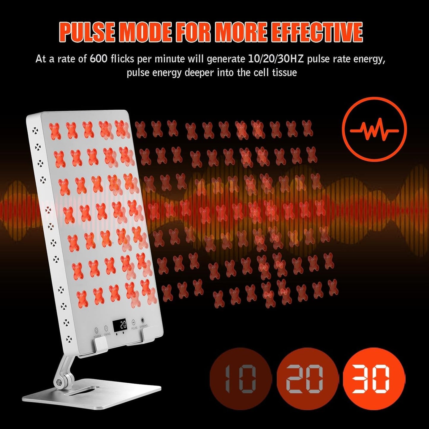 Red Light Therapy Panel for Body, 660nm Red & 850nm Near Infrared Light Therapy Panel for Full Body & Face Supports Pain Relief, Skin Care, Recovery, Sleep & Performance