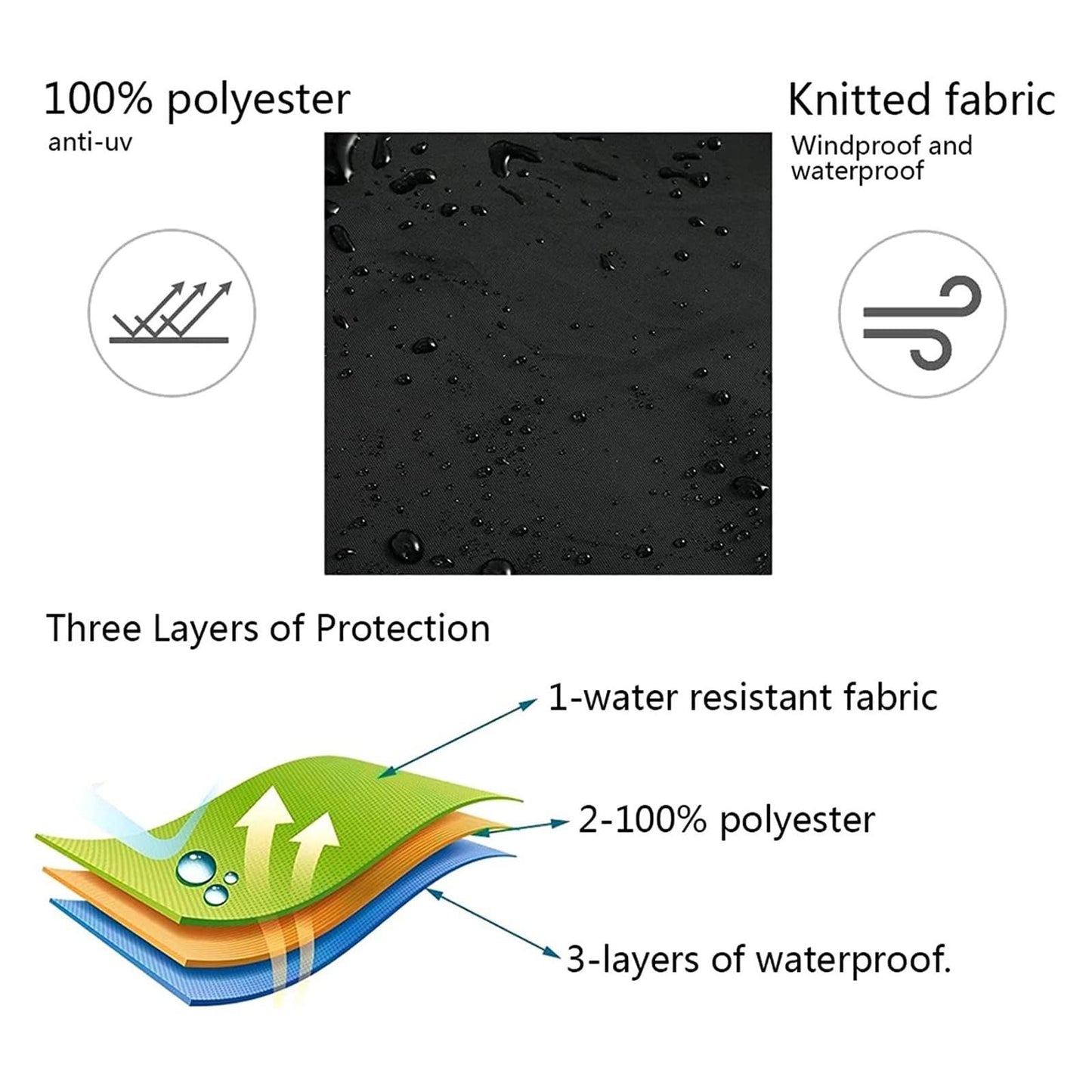NEAMVCT Ice Tub Cover, Ice Bath Tub Cover and Outdoor Cold Baths, Keeping the Ice Bath Tub Clean for Cover Only, 32" L x 32" W x 12" H