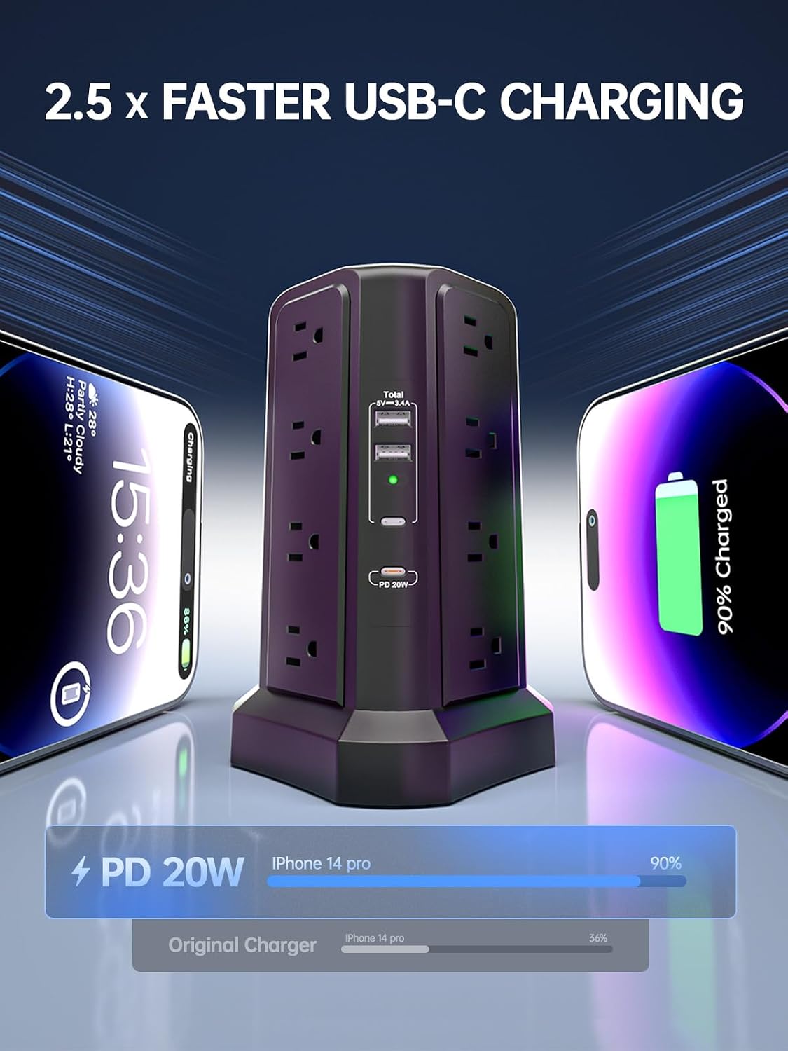 Fararaka 5 Ports,16 13A 10FT (10FT+16AC2A2C) Surge Protector Power Strip with USB AC Outlets Extension Cord