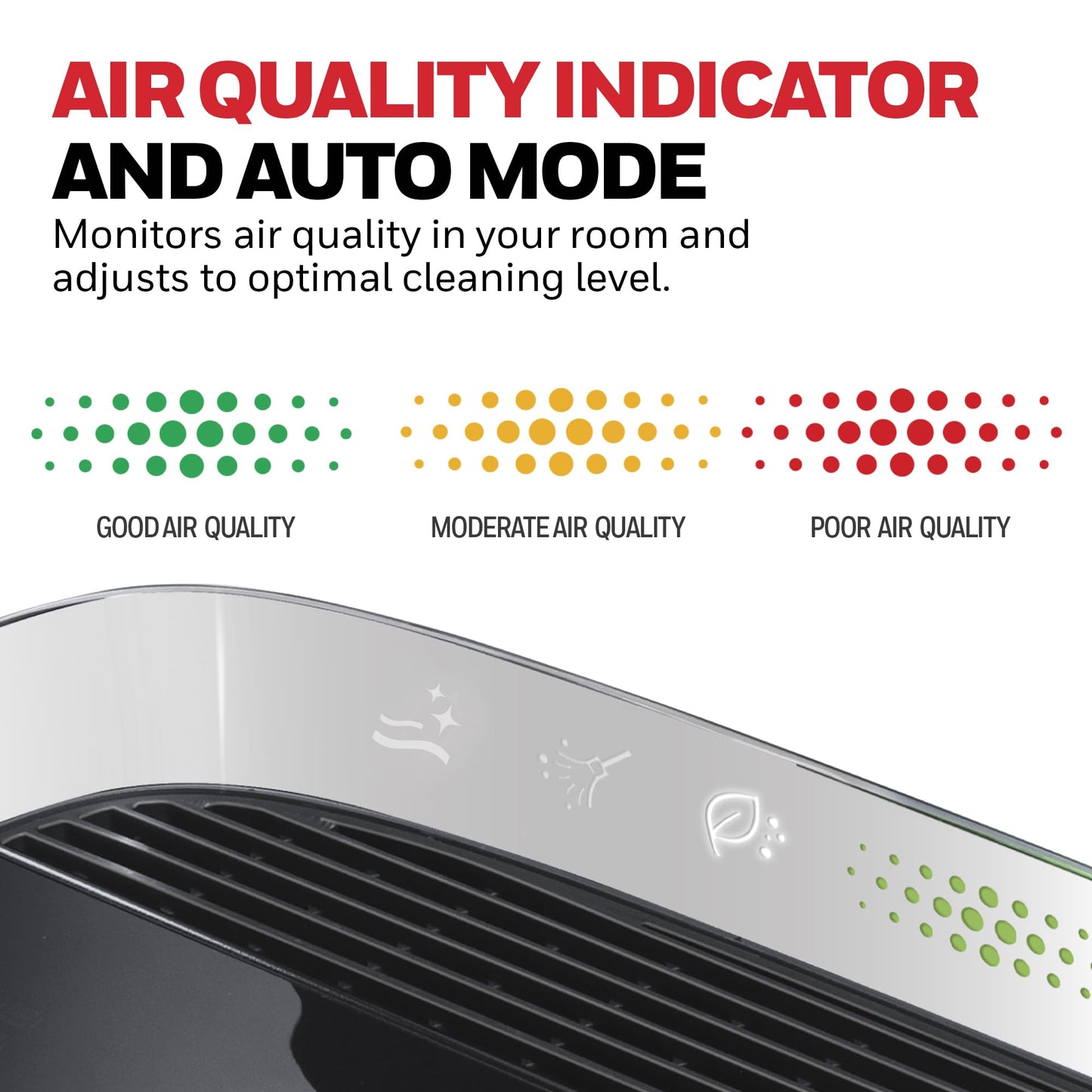 Honeywell HEPA Air Purifier for Home, Large Rooms Up To 1700 ft² in 1 hr, Air Quality Indicator, Auto Mode, Reduces Allergens, Dust, Pollen, Smoke, Pet Dander, Black, HPA5200