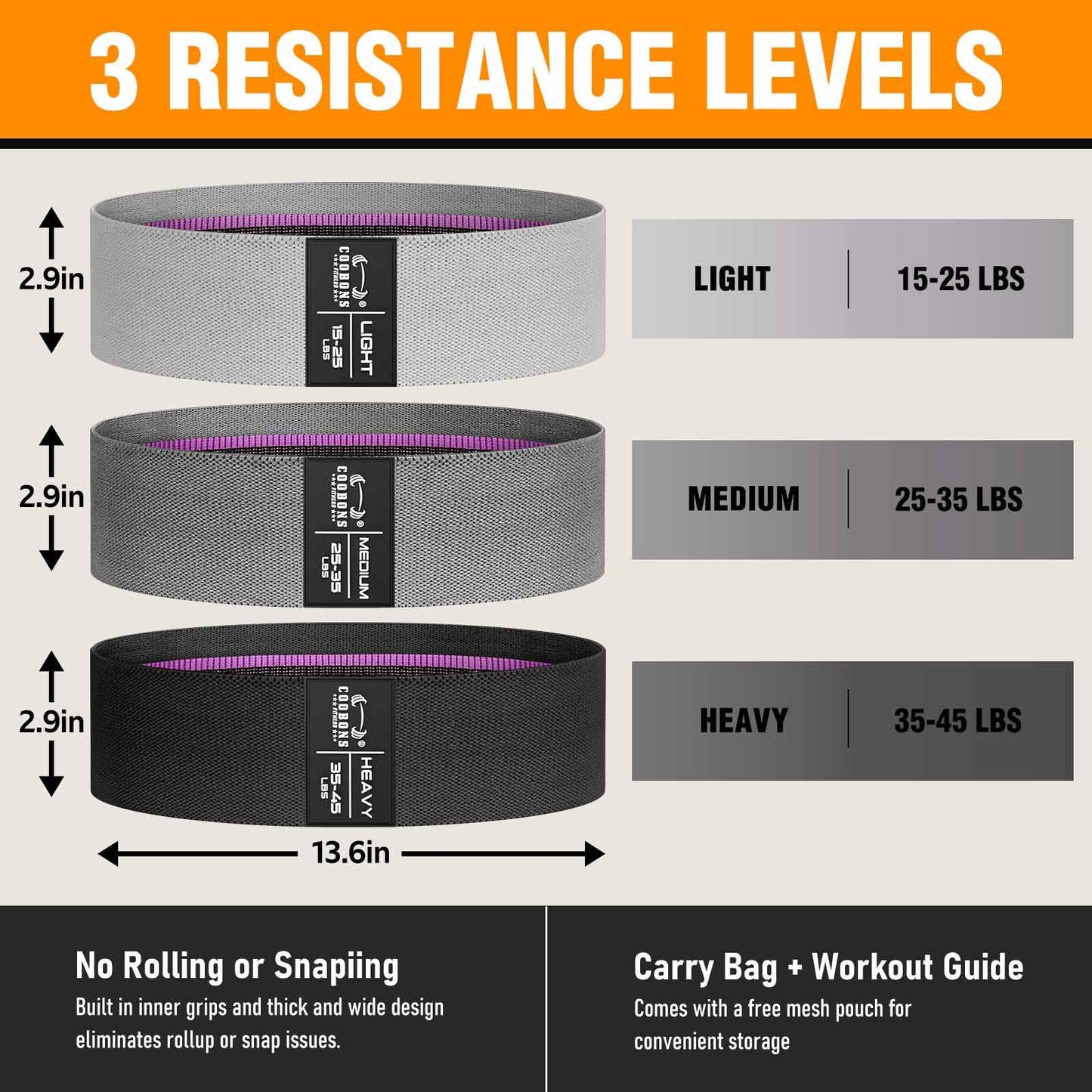 Fabric Resistance Bands for Working Out - Exercise Bands for Women and Men, Booty Bands for Legs and Glute, Yoga, Pilates, Rehab, Fitness and Home Workout