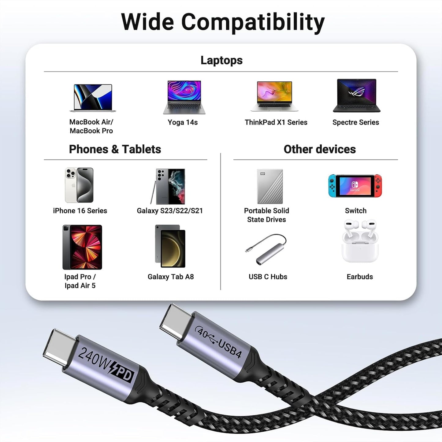 240W 3ft 2 Packs, 4 40Gbps 8K 16/16 Pro/16 Plus/16 USB C Cable USB Fast Charging, High Speed Data Speed, Video Monitor