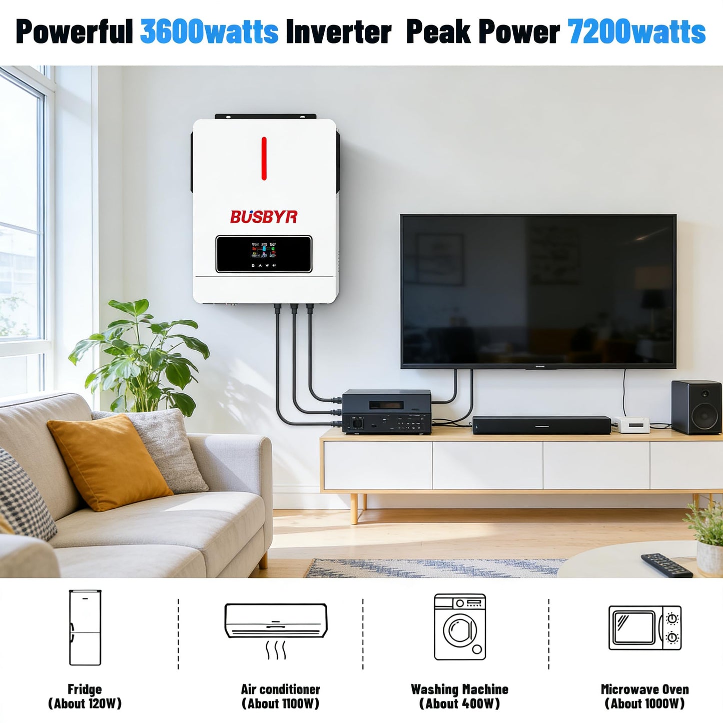 3600W Hybrid Solar Inverter Charger, 24V DC to 110V/120V AC Pure Sine Wave, Built-in 120A MPPT Controller, All-in-One Off Grid Solar Inverter for Home, RV, Cabin Backup