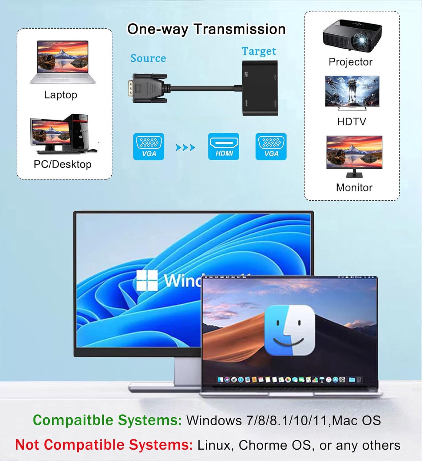 AKWOR 2 1,1080P@60HZ VGA to HDMI+VGA Adapter for Dual Monitors, VGA to HDMI Adapter Splitter in Full HD Display Video