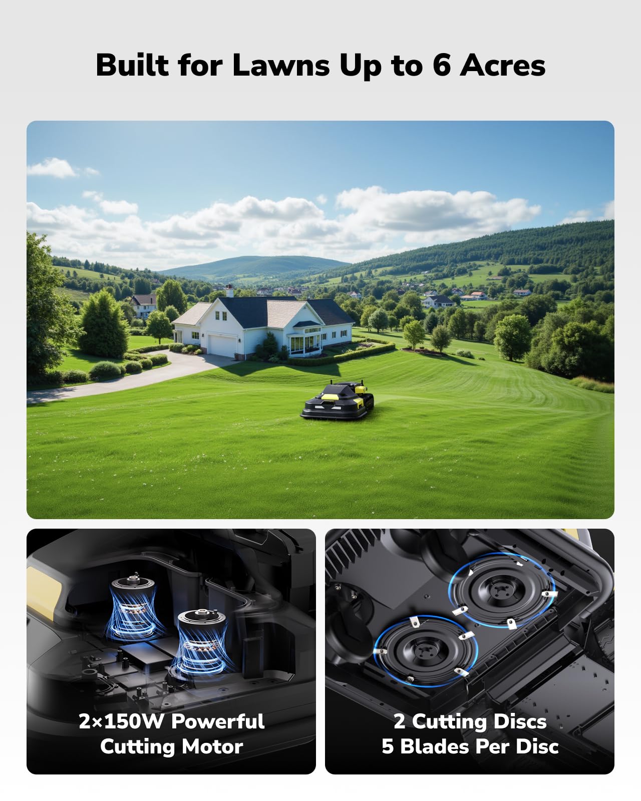 YARBO Robot Lawn Mower for Large Yard up to 6 Acres, Perimeter Wire Free, Modular Design, 1.2"-4.0" Cutting Height, 70% Slopes, Auto Recharging, AI Vision & RTK for Navigation
