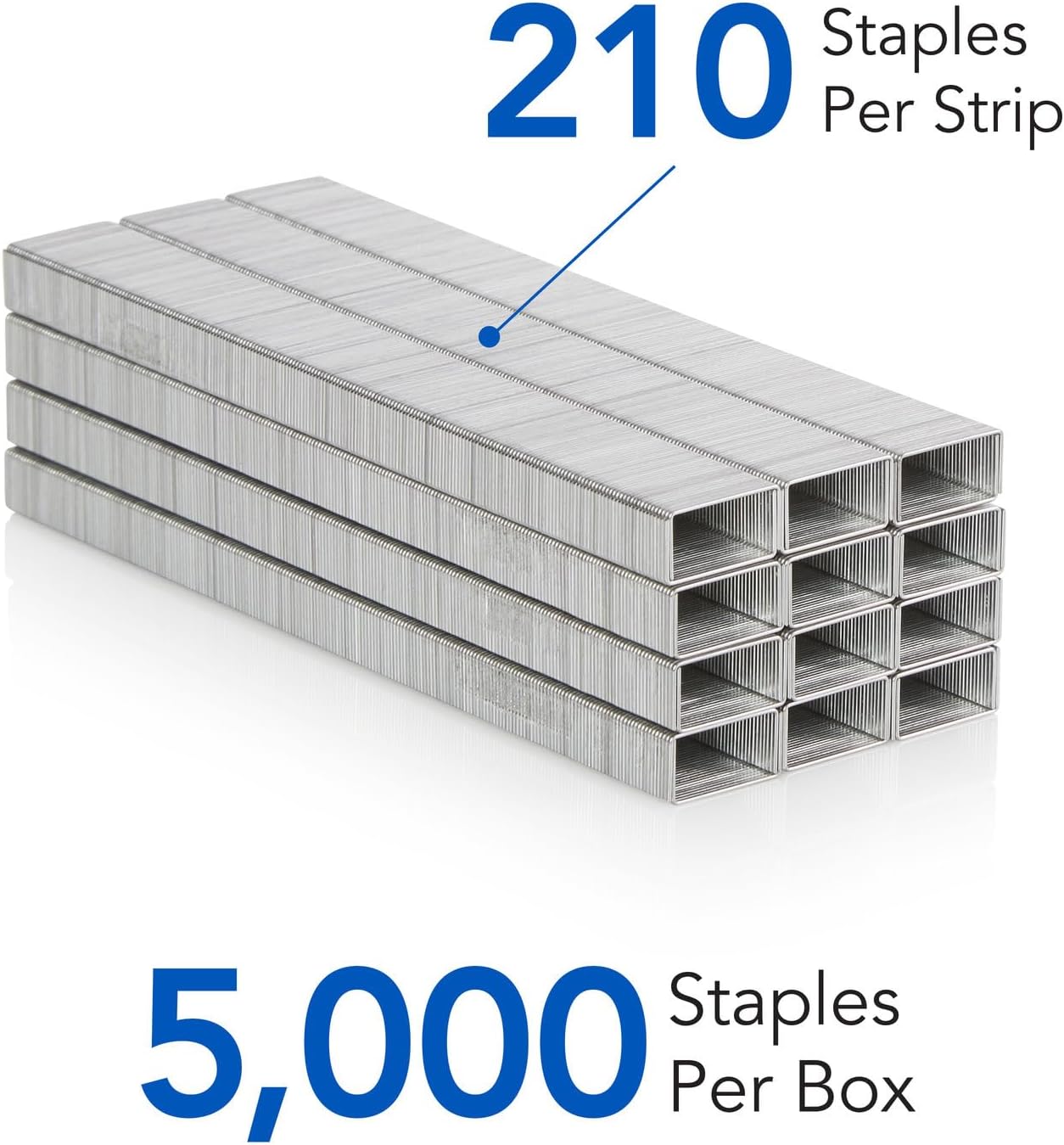 Skiennix Standard Staples - High-Quality S.F. 1 Staples for Reliable Performance | 500 Count