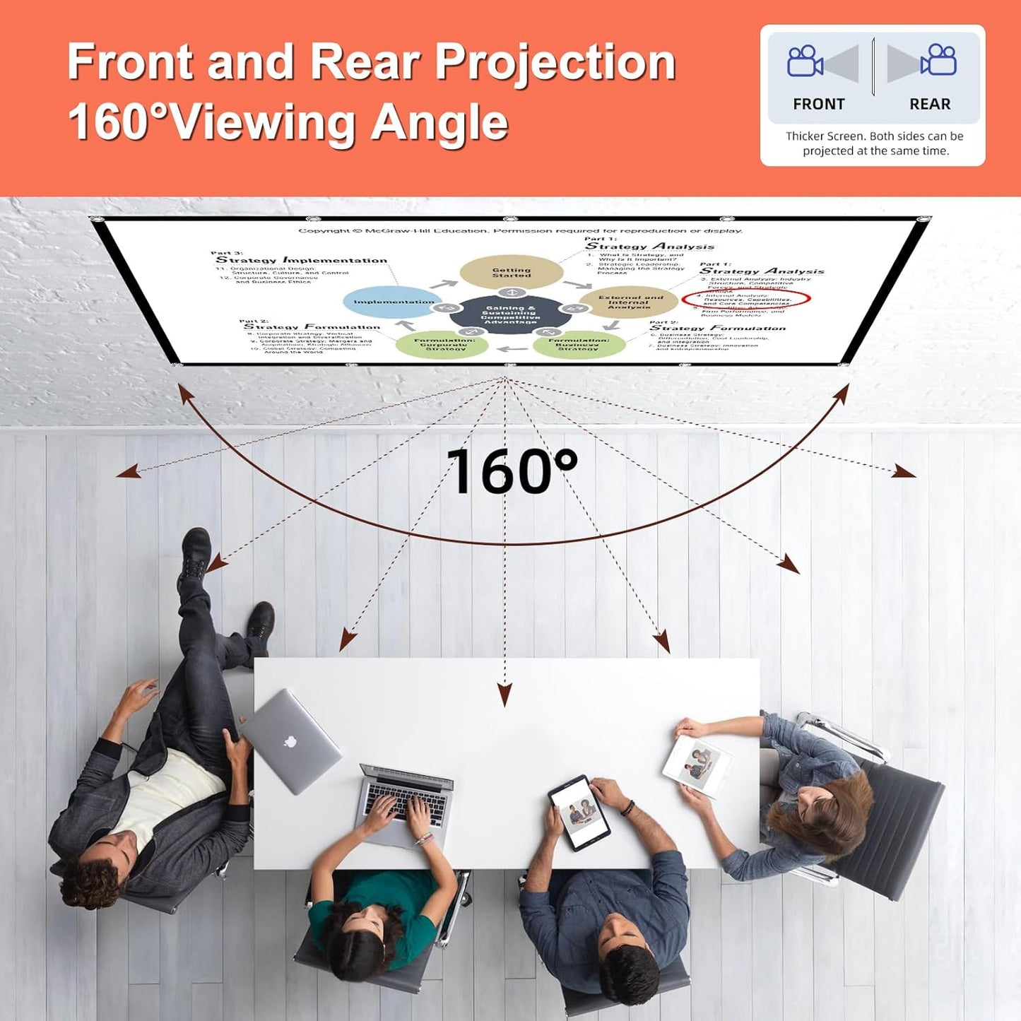 TOWOND 100 inch 16:9 Projector Screen Projection Screen Indoor Outdoor Washable Anti-Crease HD Rear Front Movies Screen