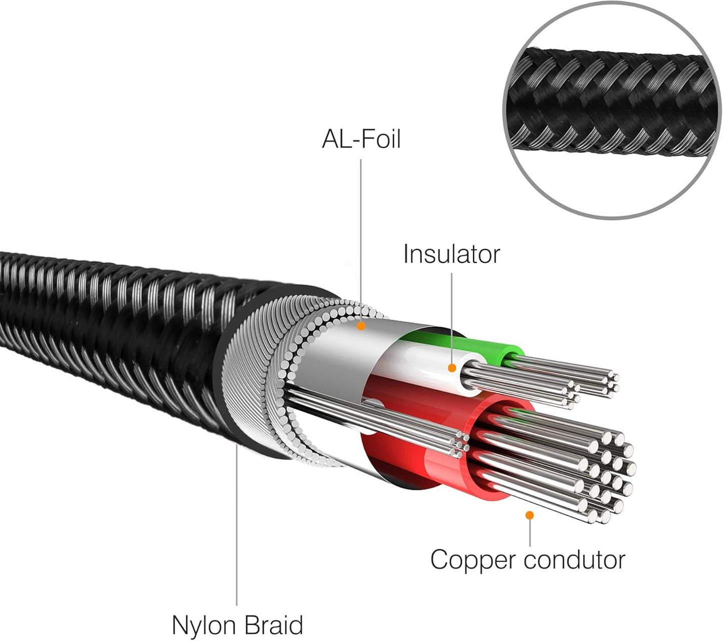 Jelly Tang 3.5 mm 6.35 mm 20Ft, 3.5mm 1/8" 6.35mm 1/4" Cellphone,Amplifiers(20Ft/6M) to Audio Cable Gold-Plated