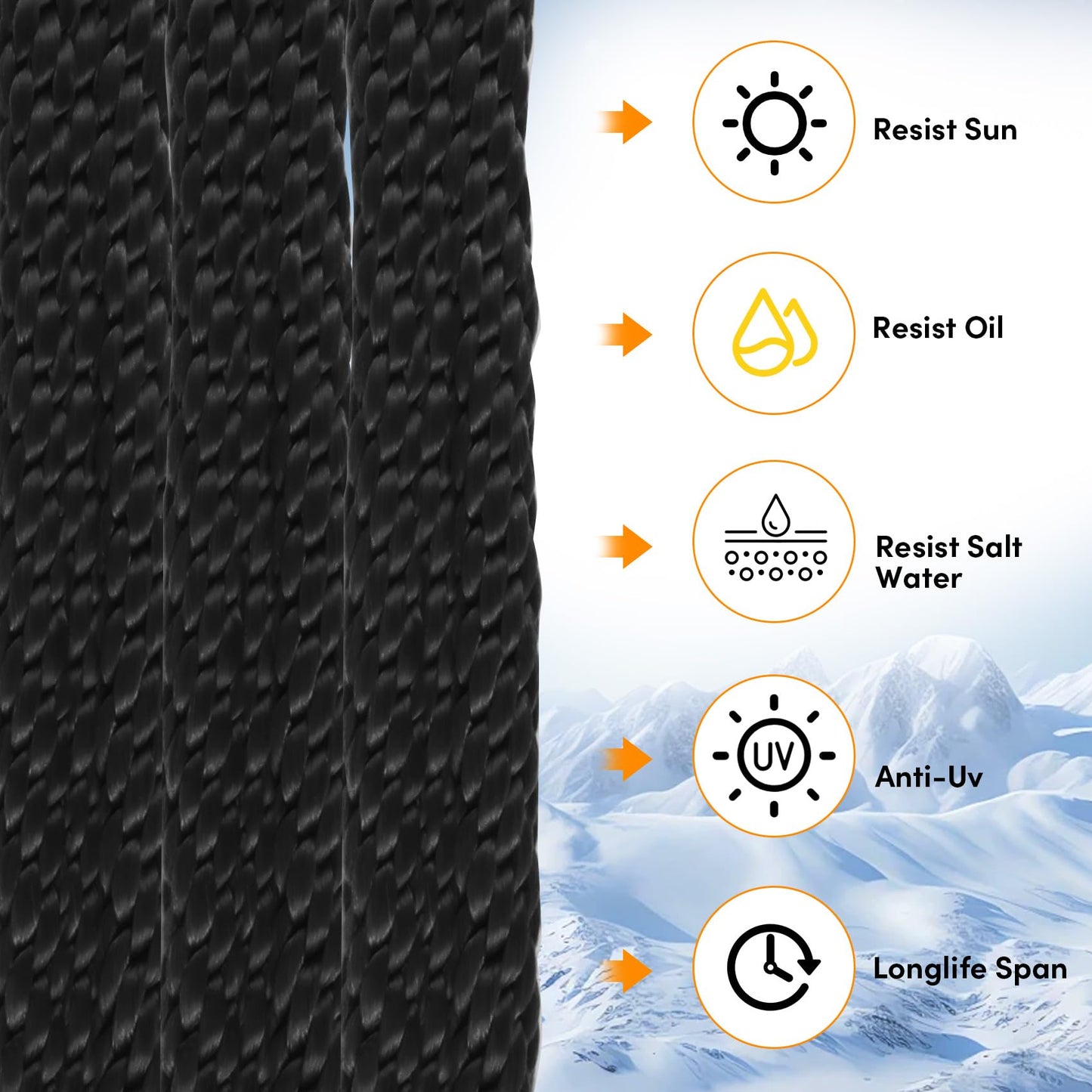 Anchor Rope 50 Ft X 3/8 Inch, Premium Solid Braid MFP Anchor Line, Boat Anchor Rope with Stainless Steel Thimble and Shackle (Black)