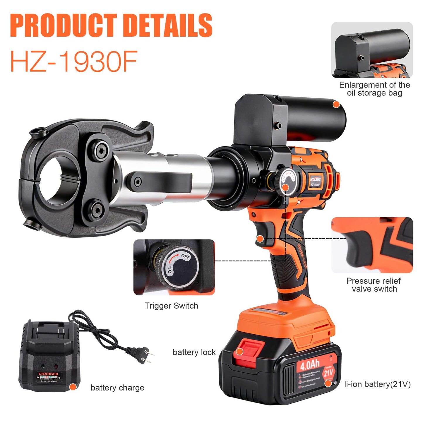 HZLZRZ Upgraded 21V Pro Press Tool Kit Cordless Plumbing Press Tool for Copper and PEX Pipes, Includes 1/2, 3/4, 1” Copper & 3/8”–1” PEX Dies, F877 Stainless Steel Sleeves, 2-Pack 4.0Ah Batteries Case
