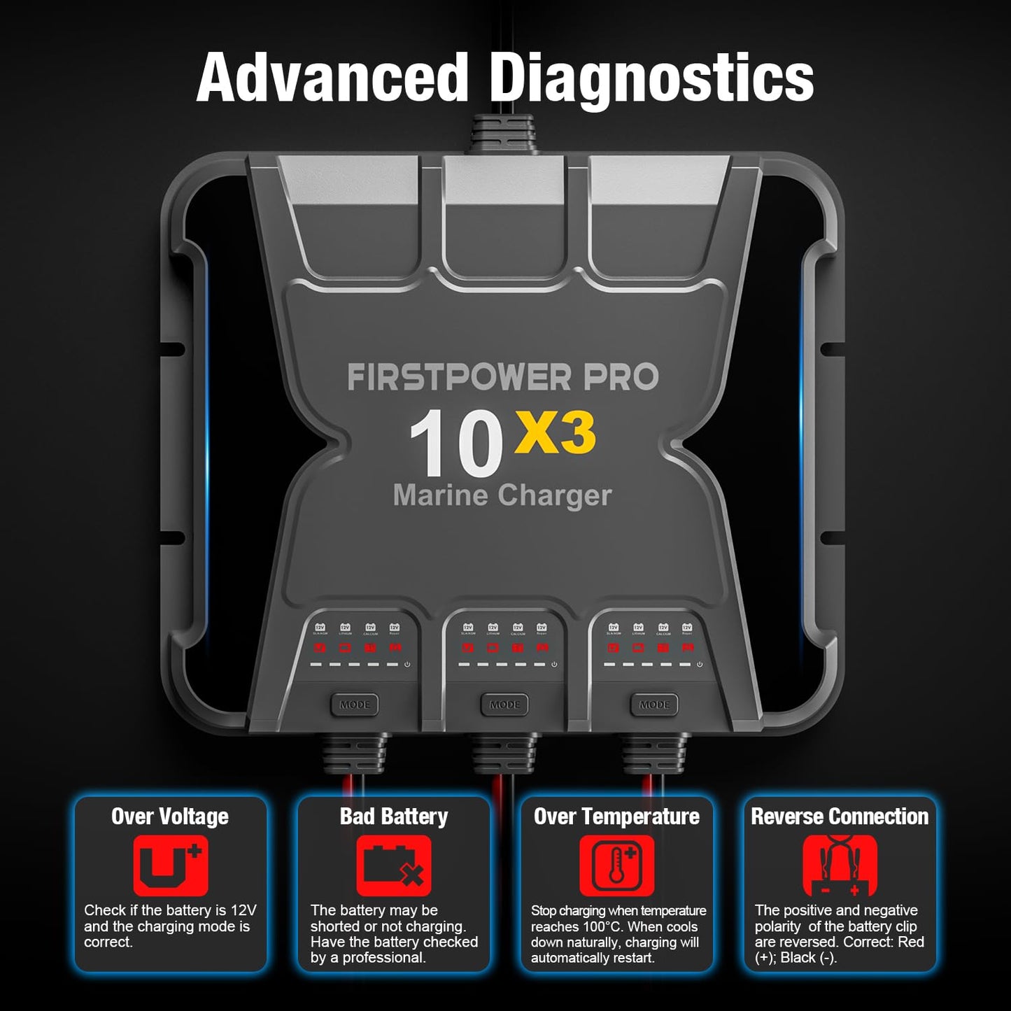 Upgraded 3 Bank Marine Battery Charger 10X3, 30A (10A/Bank) - 12V Waterproof Onboard Battery Charger, Battery Maintainer & Desulfator for SLA/AGM, Lithium (LiFePO4), Calcium & Deep-Cycle Battery